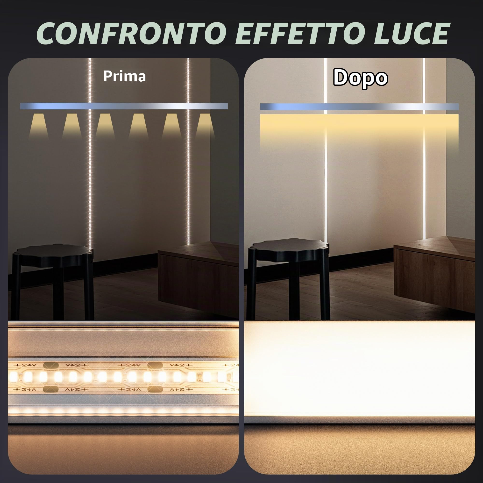 Profilo Angolare in Alluminio LED 10 x 1m (10m) Canale LED a 90° per Strisce LED fino a 10mm con Copertura PC Bianco Latte,kit accessori