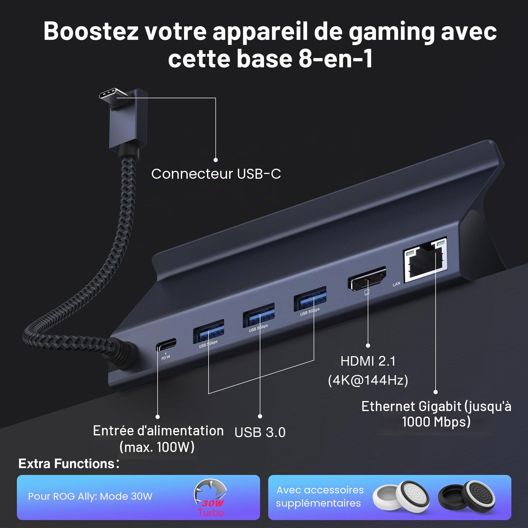 iVANKY 8-en-1 Dock ROG Ally X avec HDMI 2.1 4K@144Hz, 3 Ports USB-A 3.0, Charge USB-C 100W, Ethernet 1Gbps, Station d'accueil Compatible avec ASUS ROG Alloy X/Legion Go/Valve Steam Deck