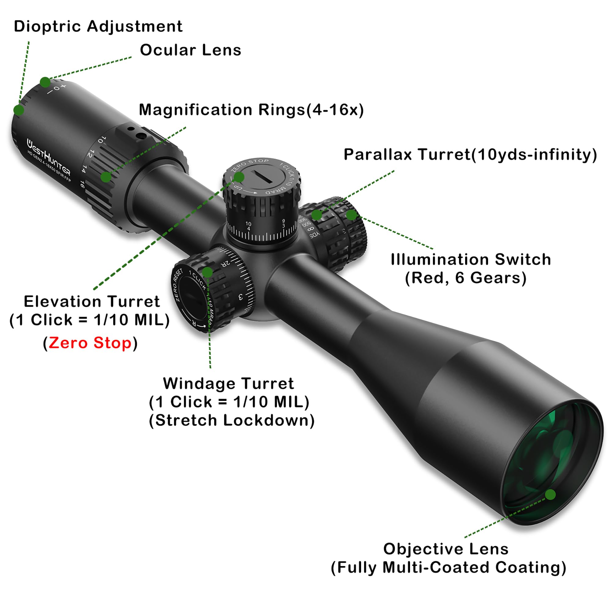 WestHunter Optics HD GEN2 4-16x50 SFIR FFP Mira Telescópica de