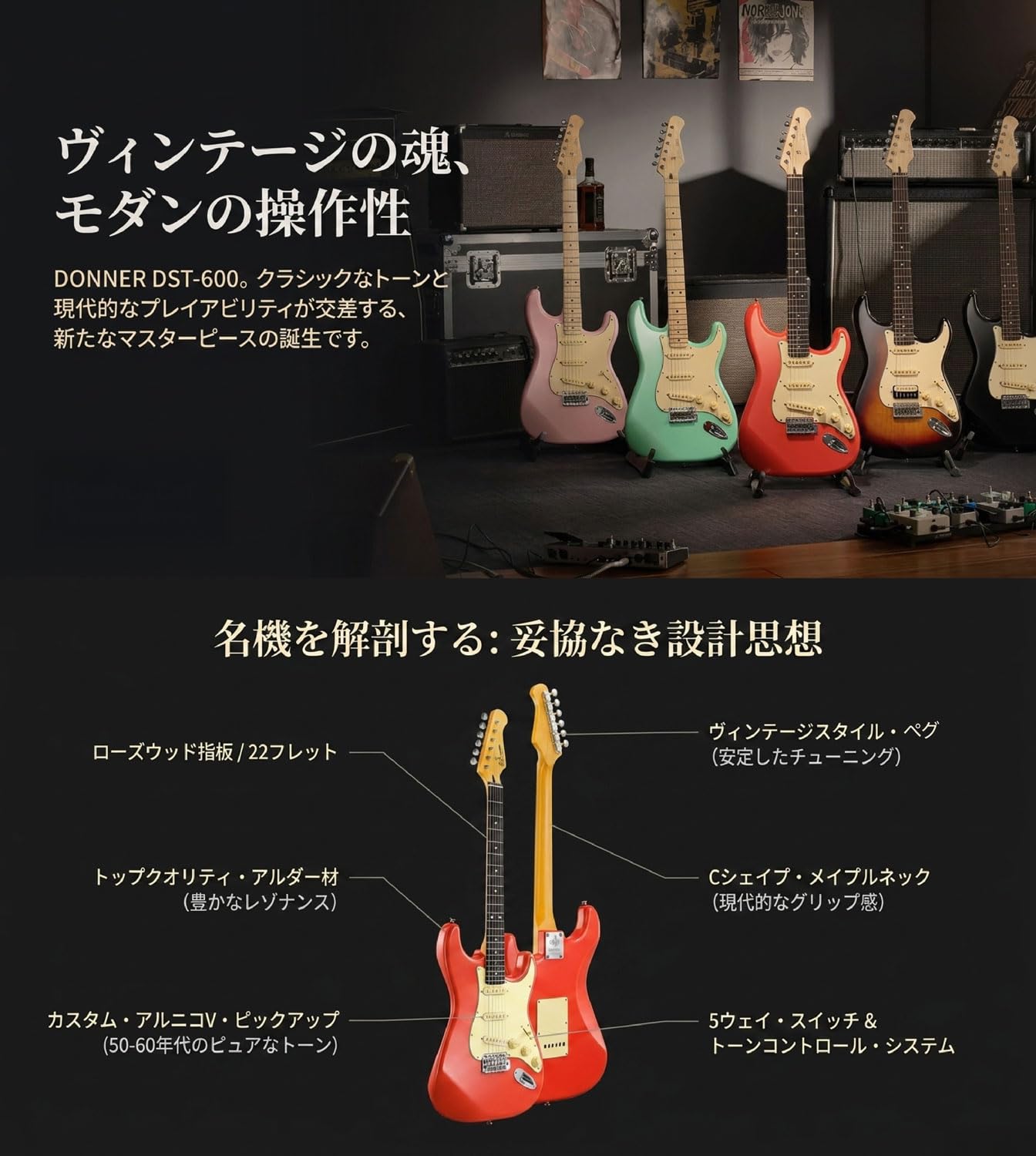 Amazon | Donner DST-600 サンバースト エレキギター ストラト