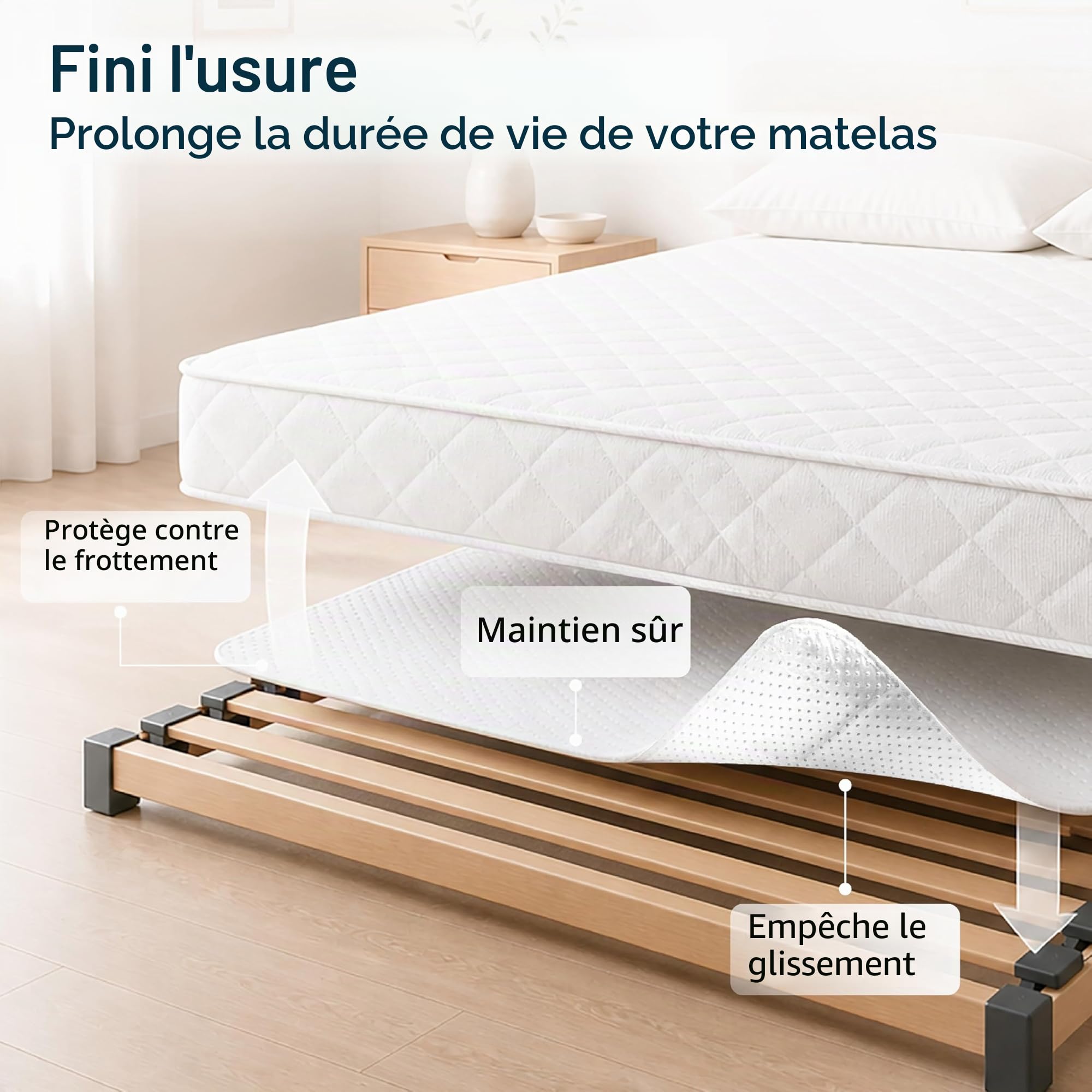 Noppe | Protection de matelas | Protection pour sommier | Antidérapant (90 x 190 cm)