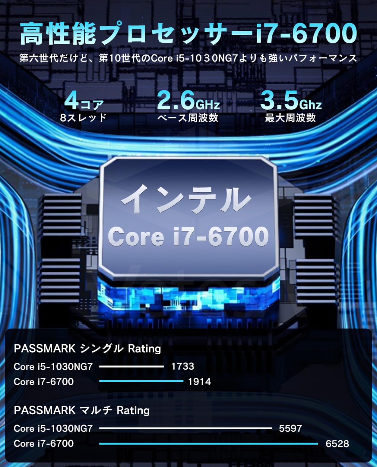 ！売約！ ゲーミングPC Core-i7 GTX1060 SSD500G 16G Amazon.co.jp: UNFINITY 初心者向けゲーミングデスクトップパソコン (4
