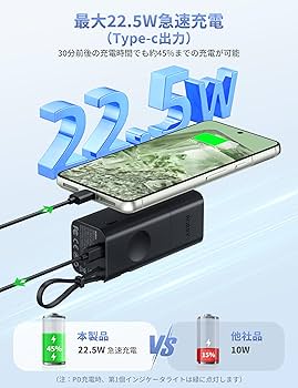 Amazon | RORRY [業界初発売・ACアダプター取り外し・コンセント