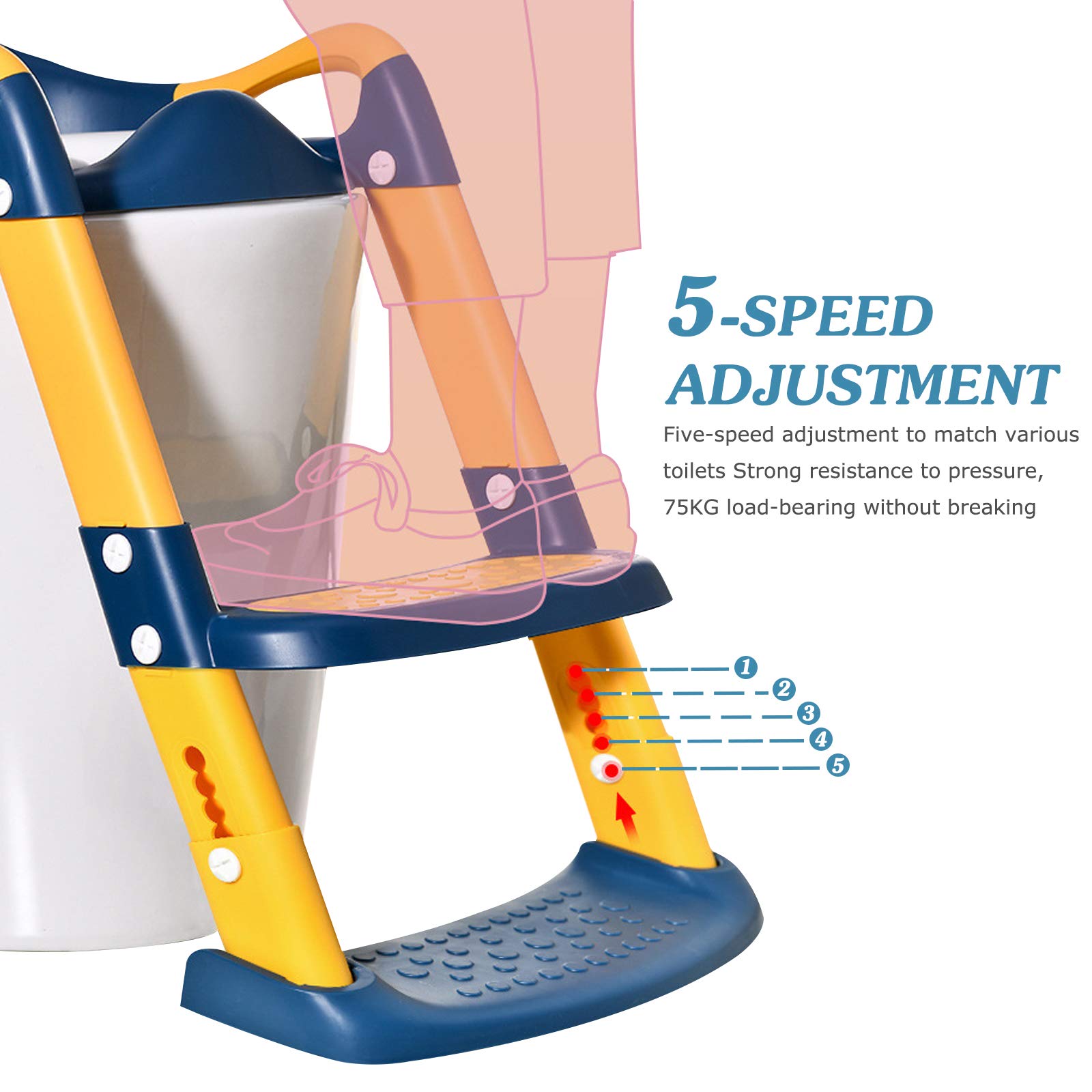 Riduttore WC per Bambini con Scaletta Pieghevole Regolabile in Altezza Antiscivolo con Cuscino Scala Paraspruzzi Sedile da Allenamento con Sgabello Toilette Trainer per Bambini
