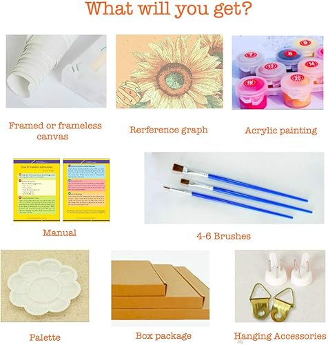 Miniatura 4 de GVS-ART Pintura personalizada por números con marco para adultos, lienzo enmarcado y estirado, pintura acrílica personalizada, lienzo personalizado,