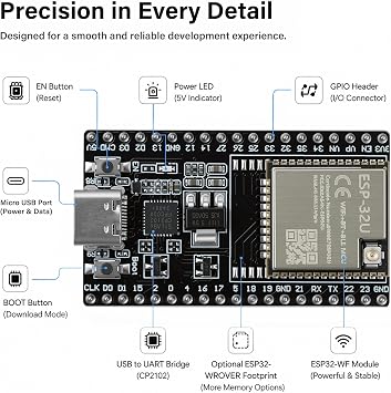 diymore 2PCS ESP32 Development Board ESP32-WROOM-32U with External Antenna