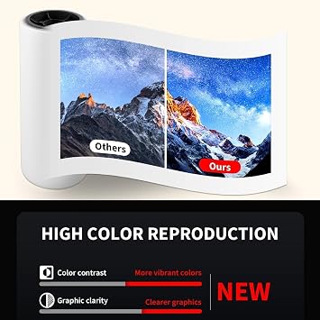 DTF Transfer Film - A4 30 Sheets 8.3x11.75 Double Sided Matte Premium DTF Film Transfer Paper Sheet for All Dark Fabric Textiles and Colored T-Shirts