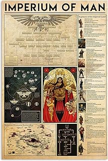 Imperium Of Man Infographics Metal Tin Signs Warhammer 40k Lore Posters Gamer Guide Plaques Club Home Boys Bedroom Bar Wall Decor 8x12 Inches