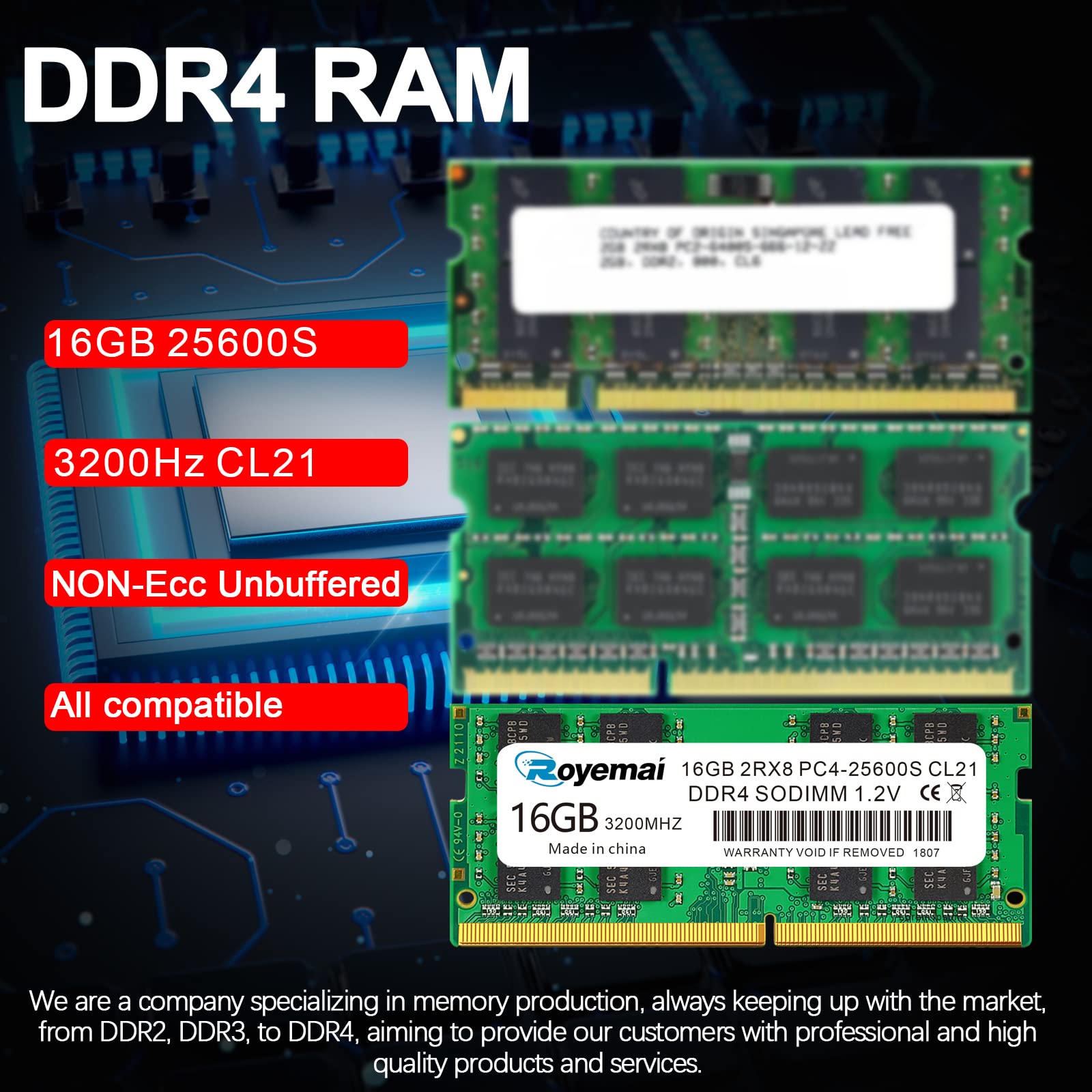 Amazon.co.jp: DDR4 25600S PC4 3200 16GB SO-DIMM DDR4-3,200MHz PC4
