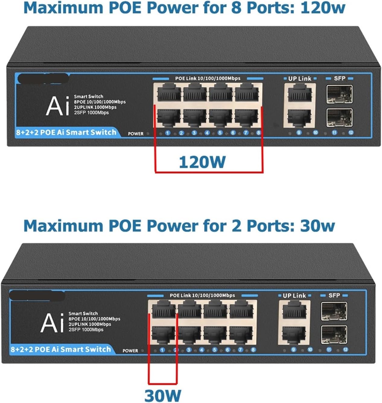 POE Switch Gigabit 1000Mbps Ethernet Gigabit Switch Fast Smart and Play 5 8 6 10 Port Switch(04G10GB)