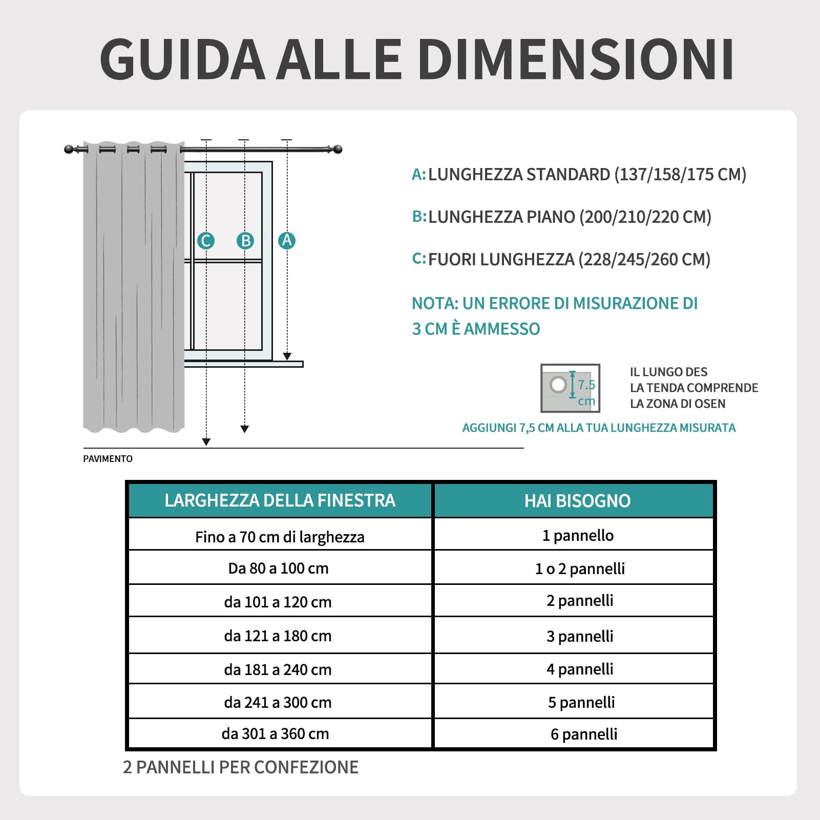 Joydeco Tende Oscuranti per Interni 2 Pezzi, Tende Termiche con Occhielli per Soggiorno Moderne, Cameretta Bambini, Camera da Letto Blackout Curtains(2xL140xA260,Verde)