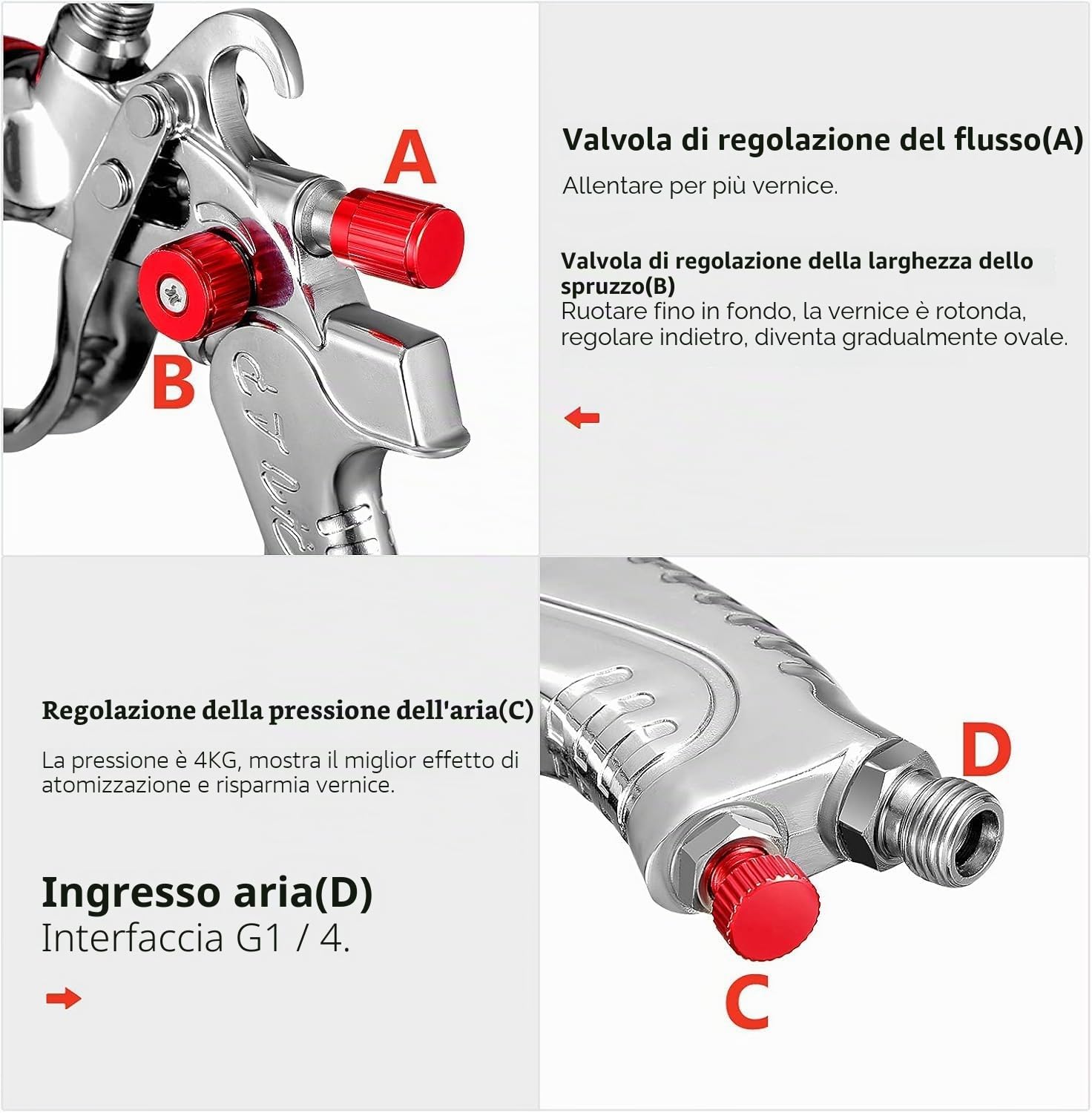 Pistola per verniciatura HVLP a gravità, pistola a spruzzos per auto, piccola riparazione pistola a spruzzo per rivestimento in pelle, mini pistola a spruzzo manuale 1,4/1,7/2,0 mm
