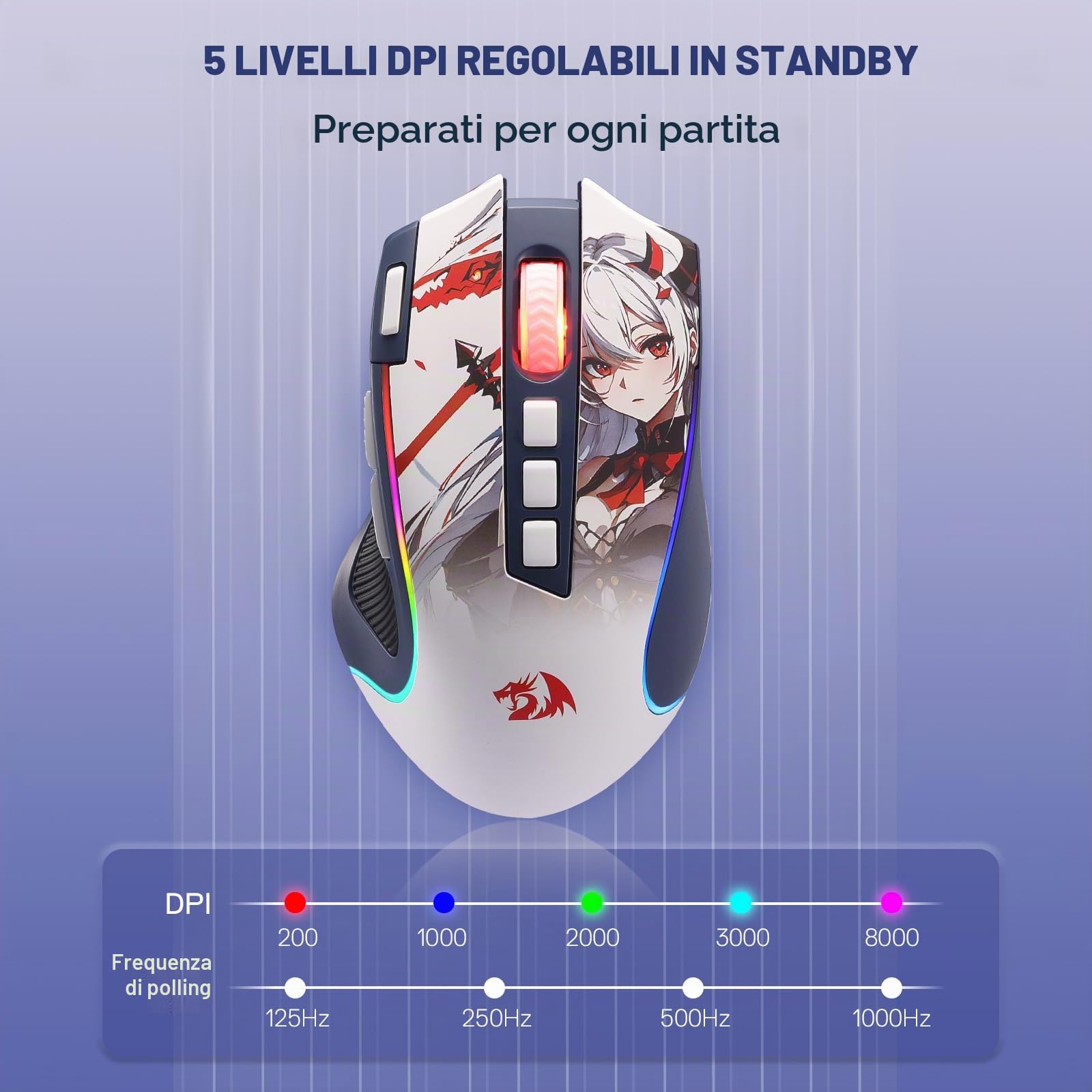 Redragon M612AK PRO Mouse Gaming 3 Modalità RGB | 8000 DPI 9 tasti programmabili 7 RGB BT+2.4G software macro tasto fuoco rapido