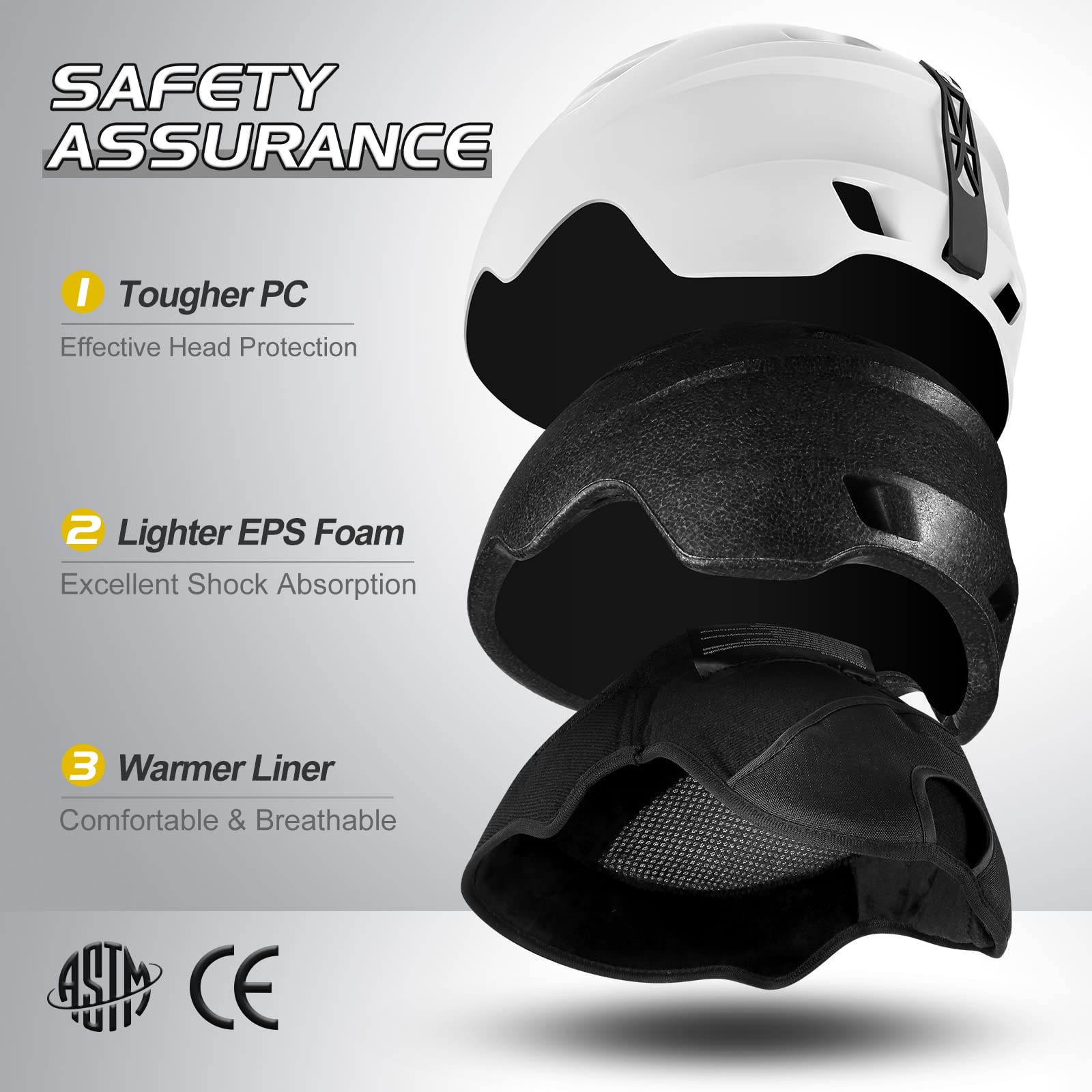 Odoland Kit di Casco Sci con Maschera Sci, Casco Snowboard per Uomo Donna Adolescenti, Casco Ski Regolabile e Occhiali Sci UV400 Proteczione, per Sport Invernali All'aperto