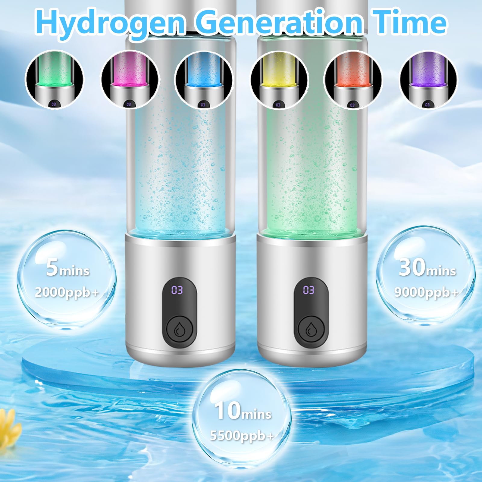 Bottiglia D'acqua Idrogenata, 9000PPB Generatore di Idrogenata con Tecnologia SPE e PEM, 300ml Portatile Bottiglia d'acqua Idrogeno, Ricco di Idrogeno Acqua Ioni Generatore