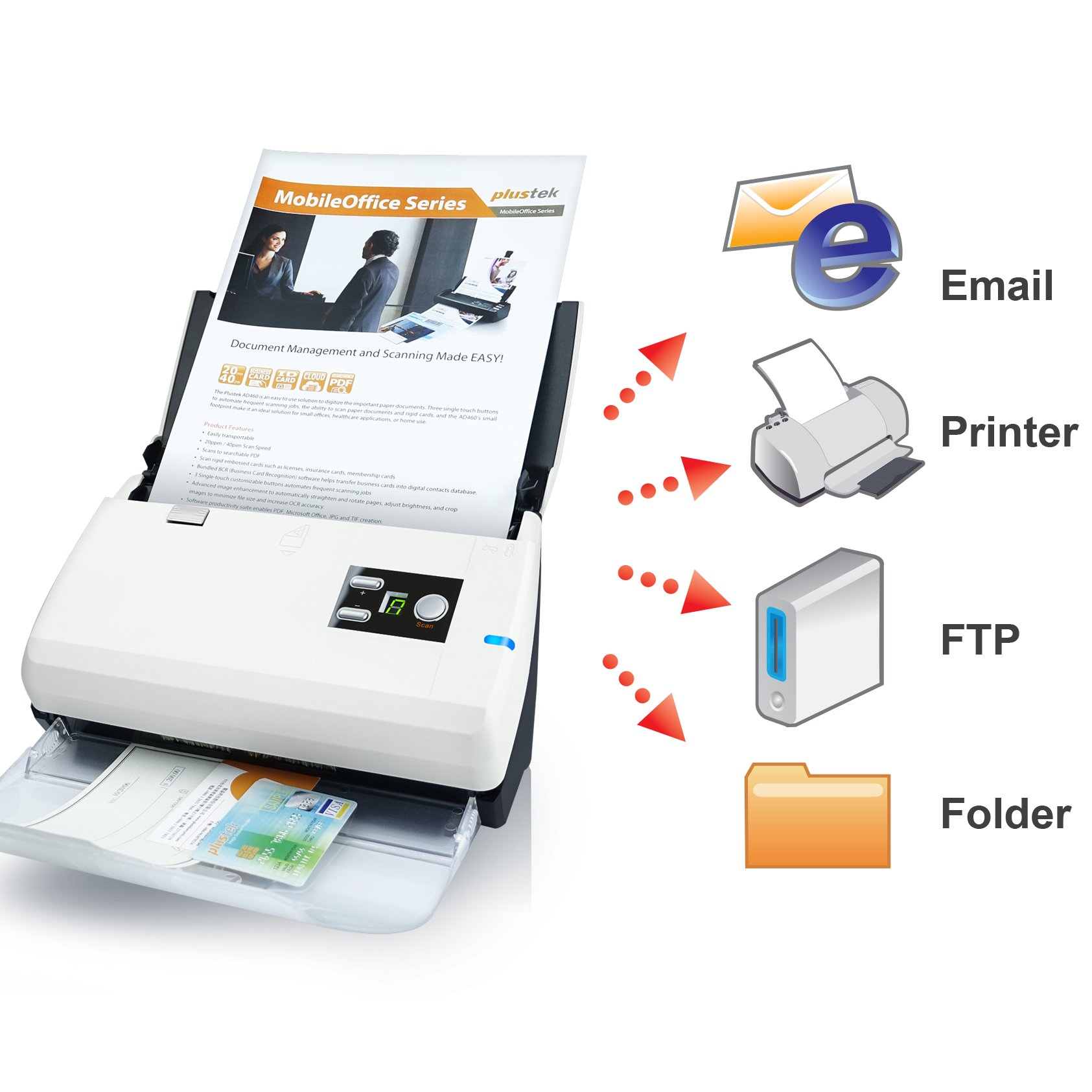 Plustek PS30D duplex Document Scanner with 50 Sheet Auto Document