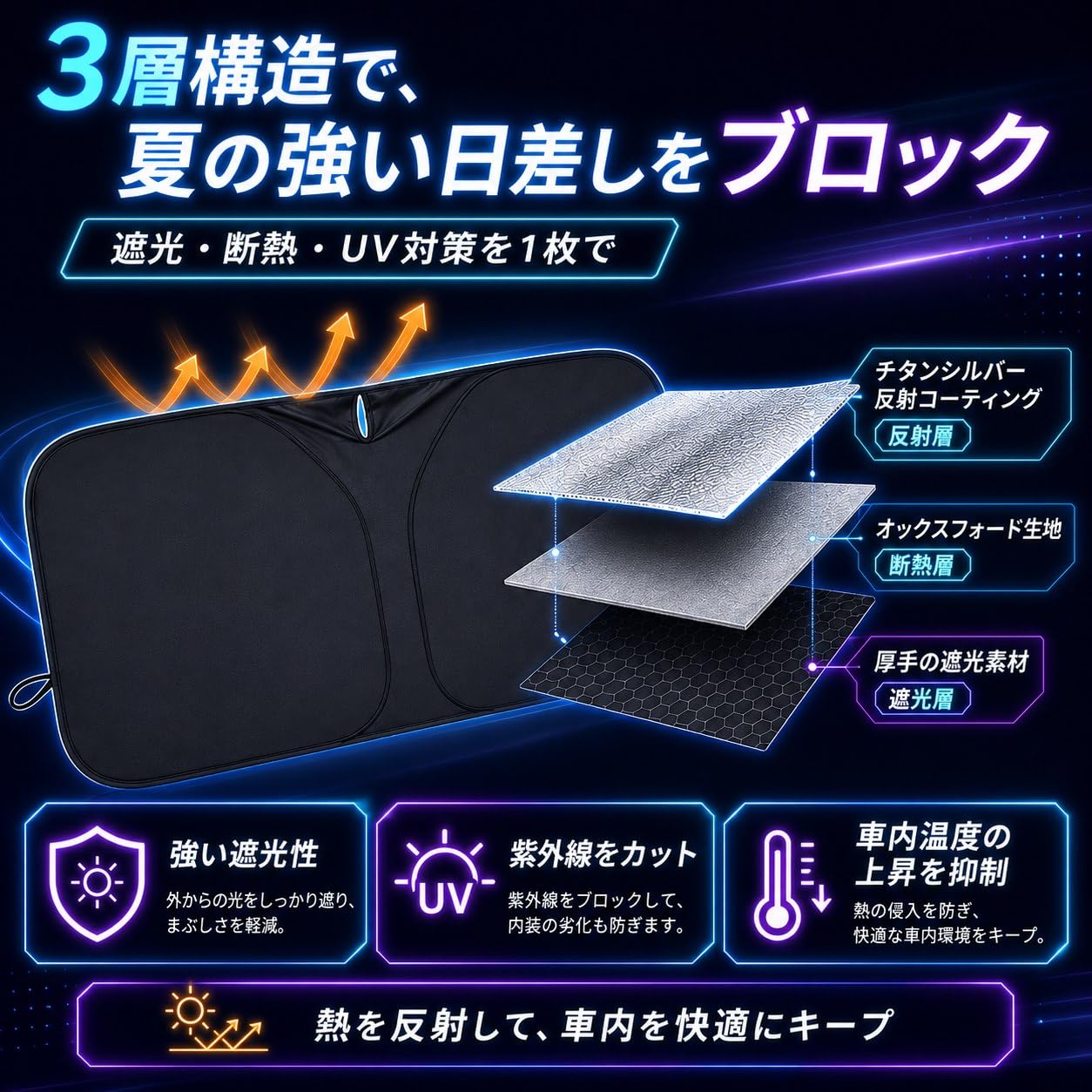 Amazon.co.jp: 車用サンバイザー 拡張式 すき間遮光 2WAY に適用 日産