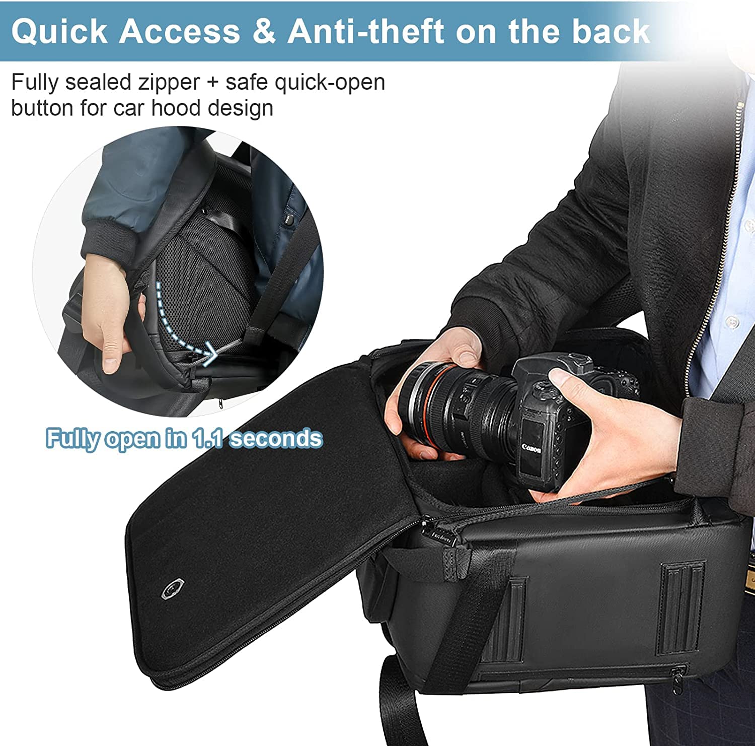 Cwatcun Mochila impermeable para cámara