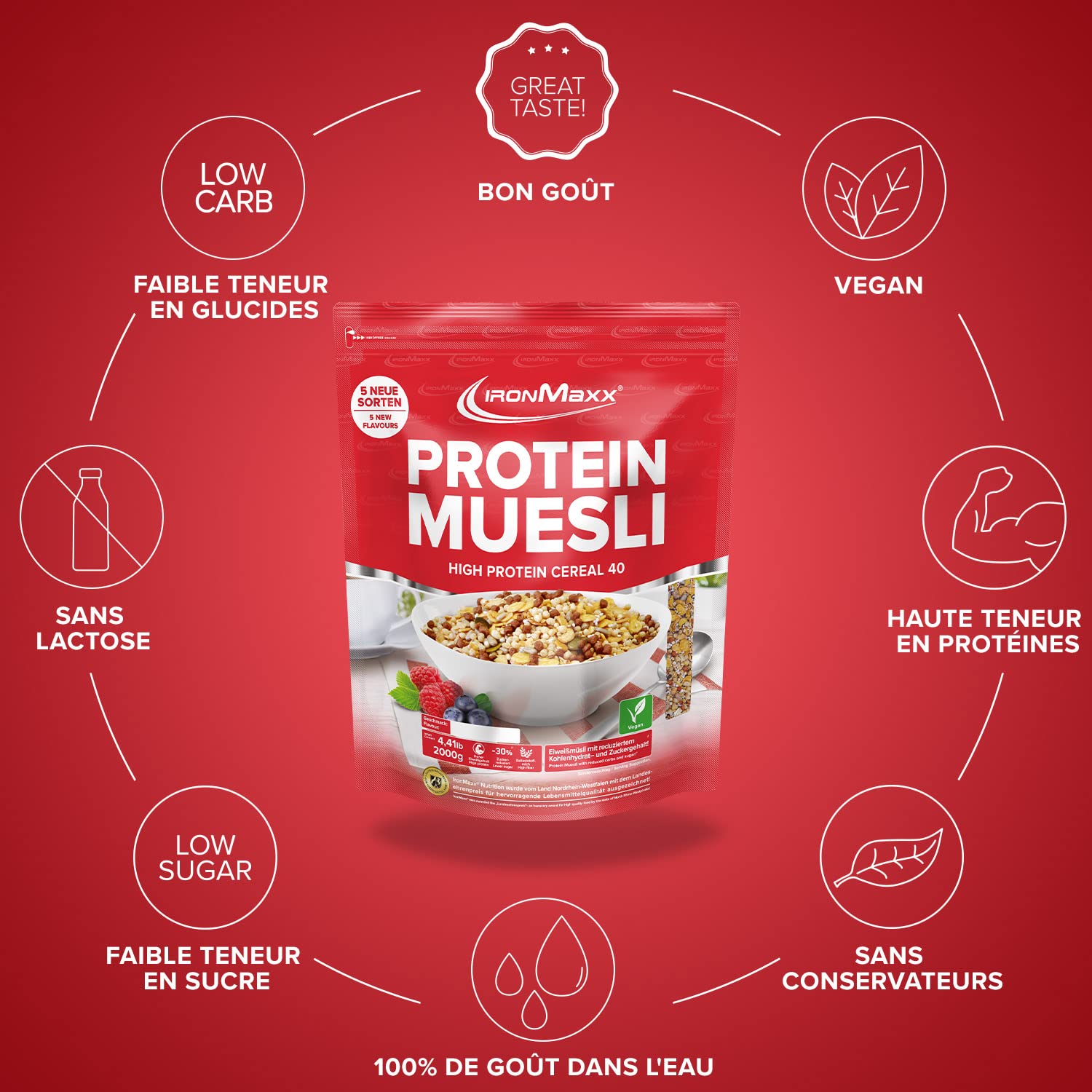 IronMaxx Proteine Muesli Goût Fraise 2000g | Muesli Vegan aux protéines de soja | Céréales protéinées -30% sucres | Riche en Fibres & Protéines Végétales | Idéal pour un petit-déjeuner Sain