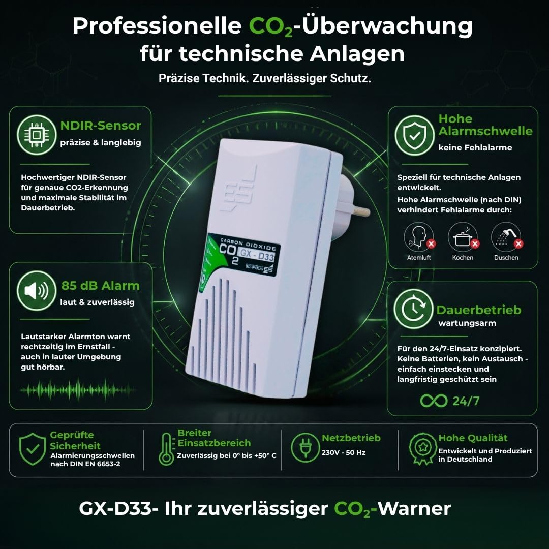 Schabus 300257 CO2 (Kohlensäure) Warngerät, netzbetriebes Plug-in Steckdosengerät (230V) speziell für Teeküchen in Büros, den denen CO2-Flaschen für Wassersprudler aufgestellt sind
