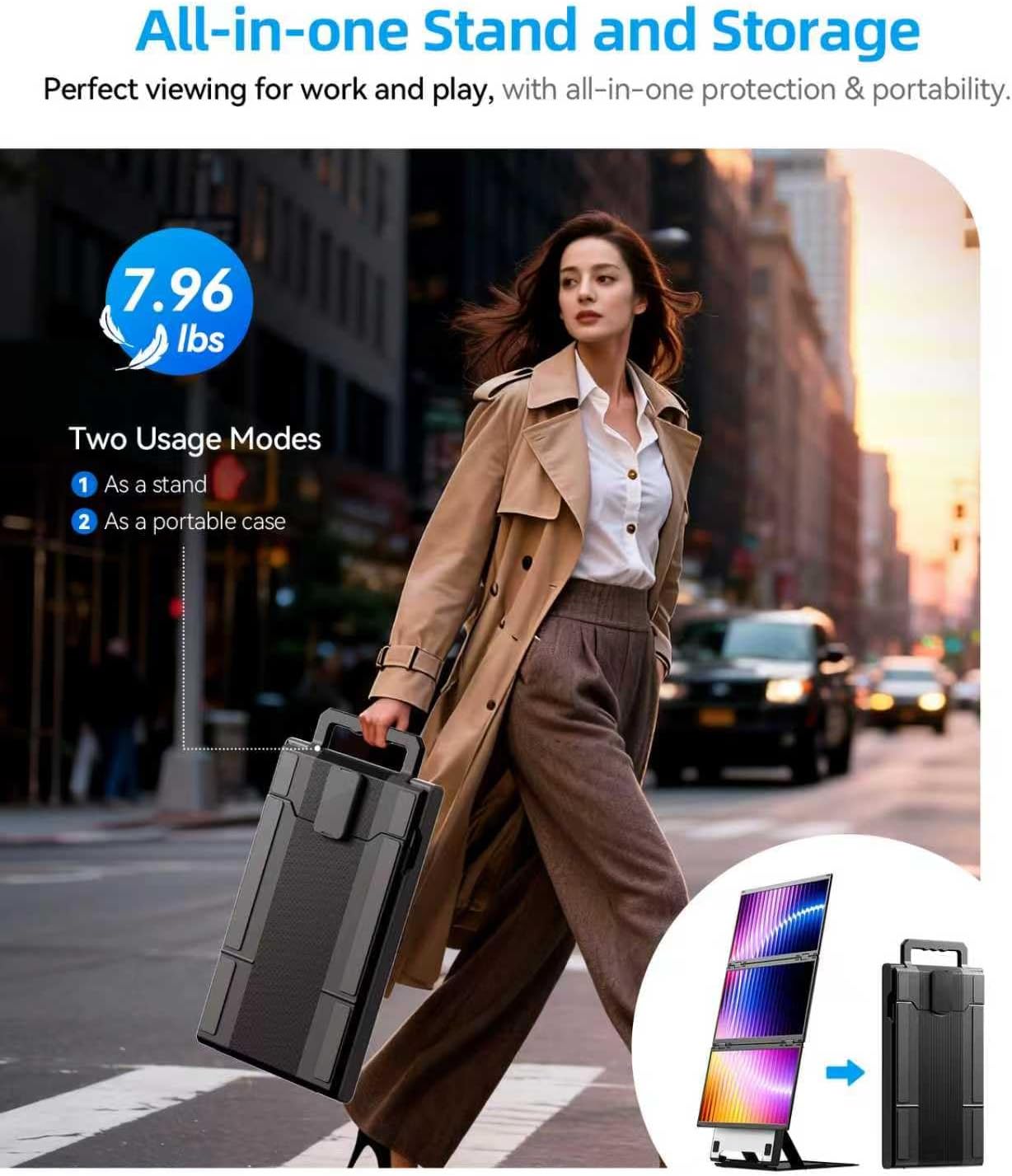 15.6" Quad Laptop Screen Extender,FHD 1080P Double Portable Monitor with 30" Combined Display(Landscape/Portrait),One-Cable Connection and Driver Required,Compatible with Wins & Mac(M1/M2/ M3/M4/M5)