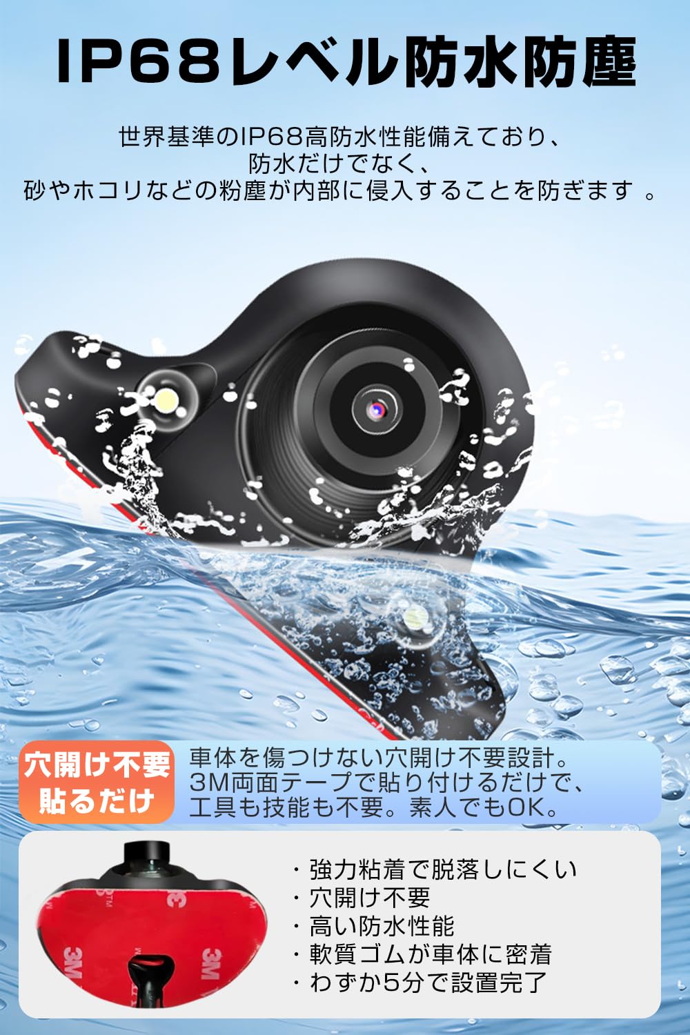 Amazon | Antion 5インチLCDモニター サイドカメラセット サイド死角