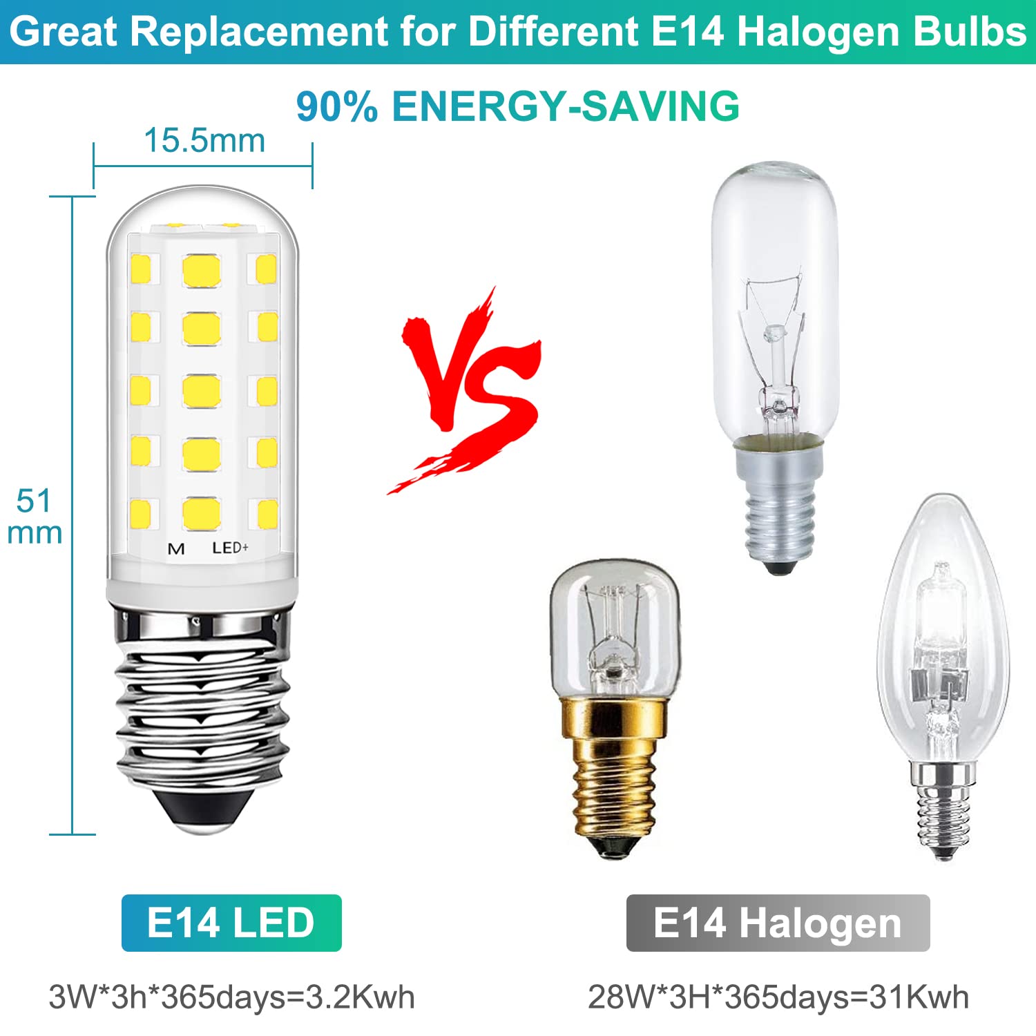 Ampoule Frigo Led E14 3W Blanc Froid 6000K, 25 Watts Équivalent Petit Edison À Vis, Pour