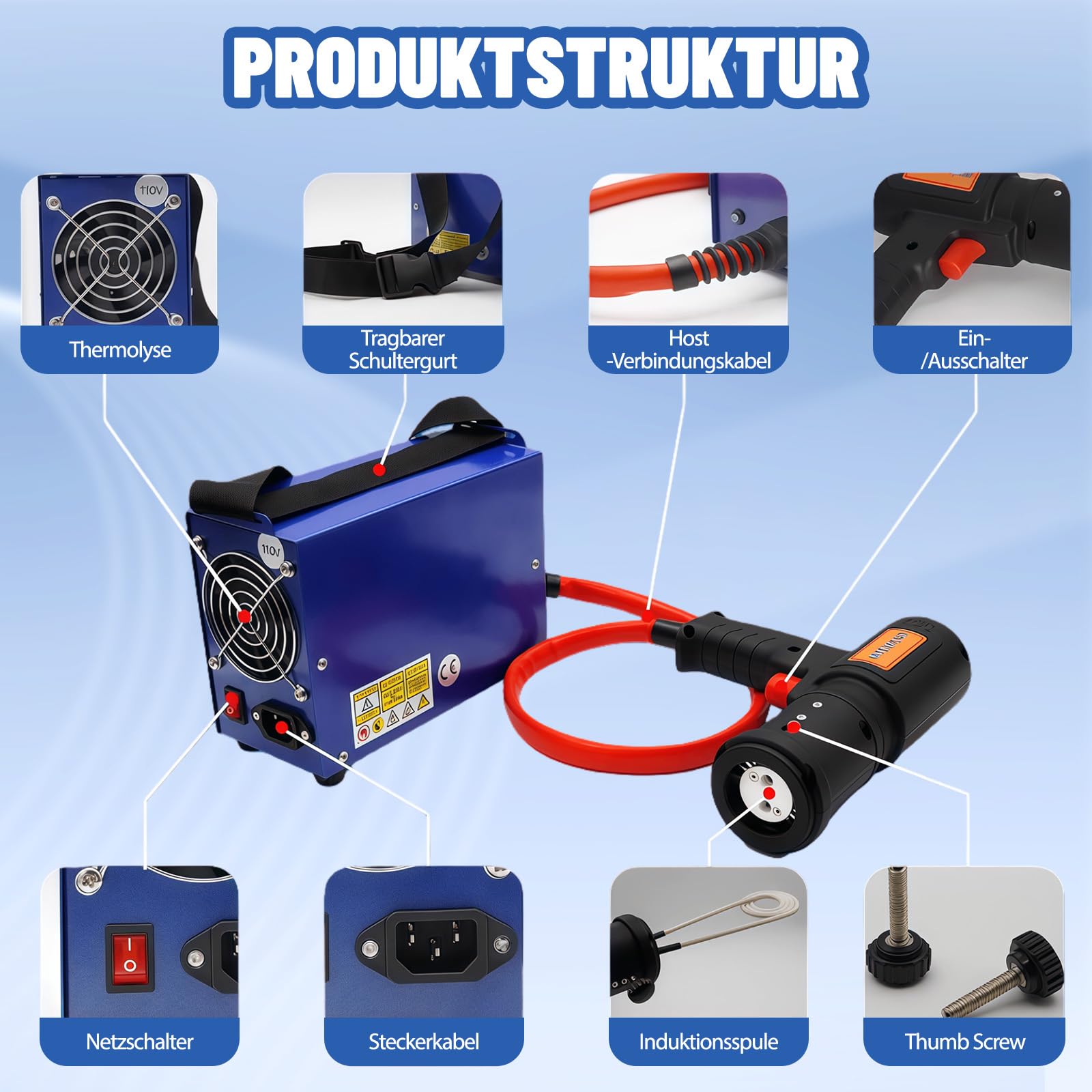 1500W Magnetische Induktionsheizgerät, Flameless Induction Heater mit 4 Heizspulen, Induktions Heizset Tragbarer Induktion Schraubenlöser, Schrauben Löser für Rostige Muttern & Lager
