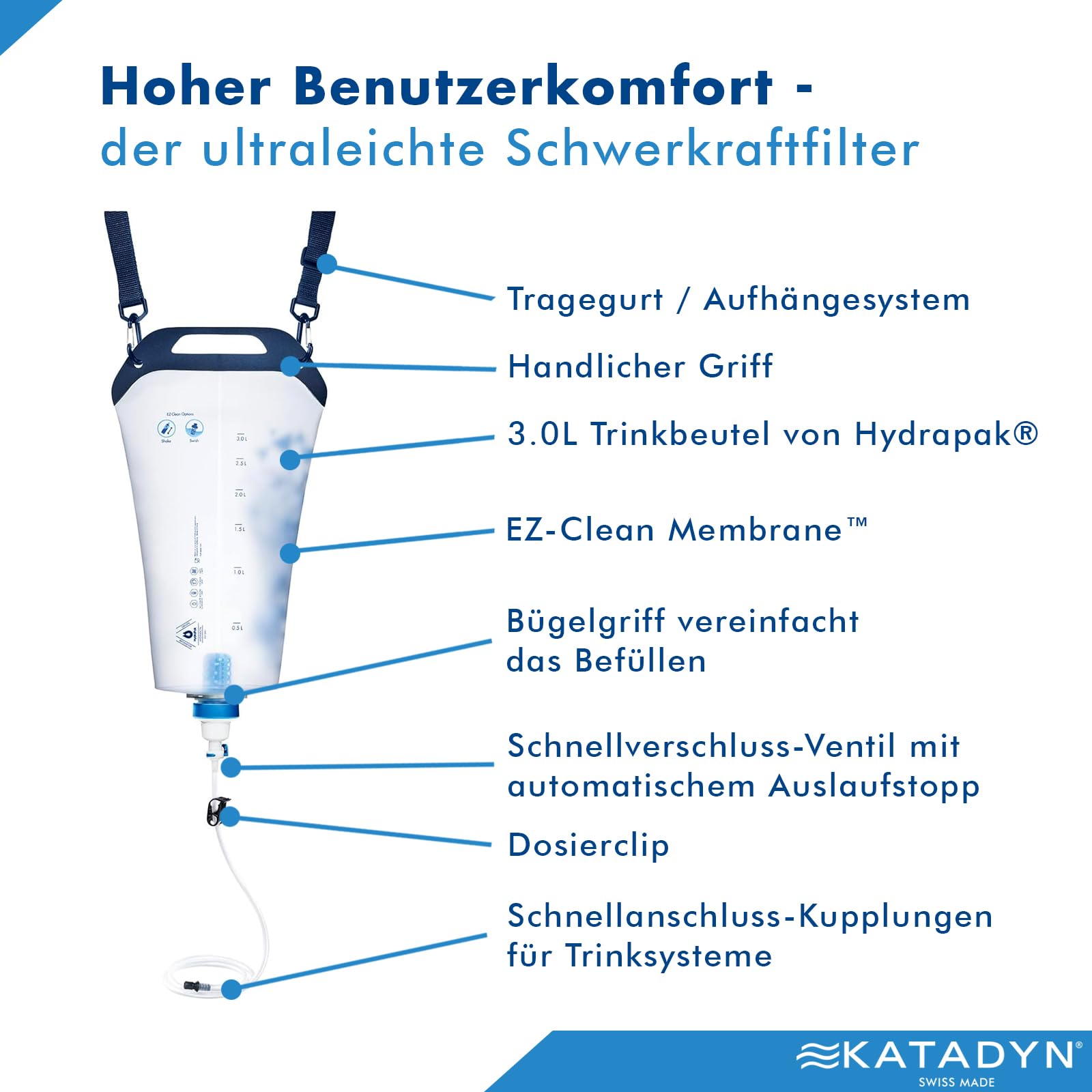 Katadyn BeFree Gravity Wasserfilter
