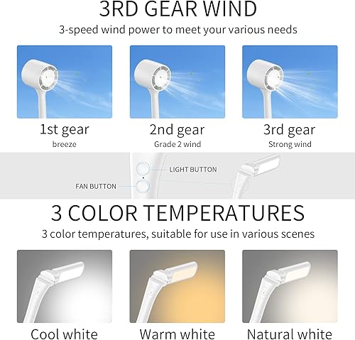 Miniatura 2 de Ventilador de cuello portátil 2023, ventilador de cuello con luz de lectura, ventilador de cuello portátil de 4000 mAh, manguera ajustable de 360,