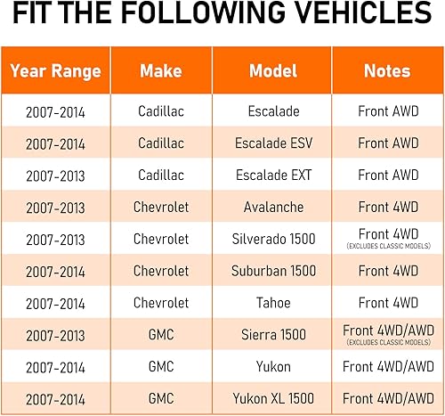 Miniatura 3 de 515096 Conjunto de rodamiento de cubo de rueda delantera compatible con Chevy Tahoe, Silverado 1500, Suburban 1500, Avalanche, Cadillac Escalade ESV