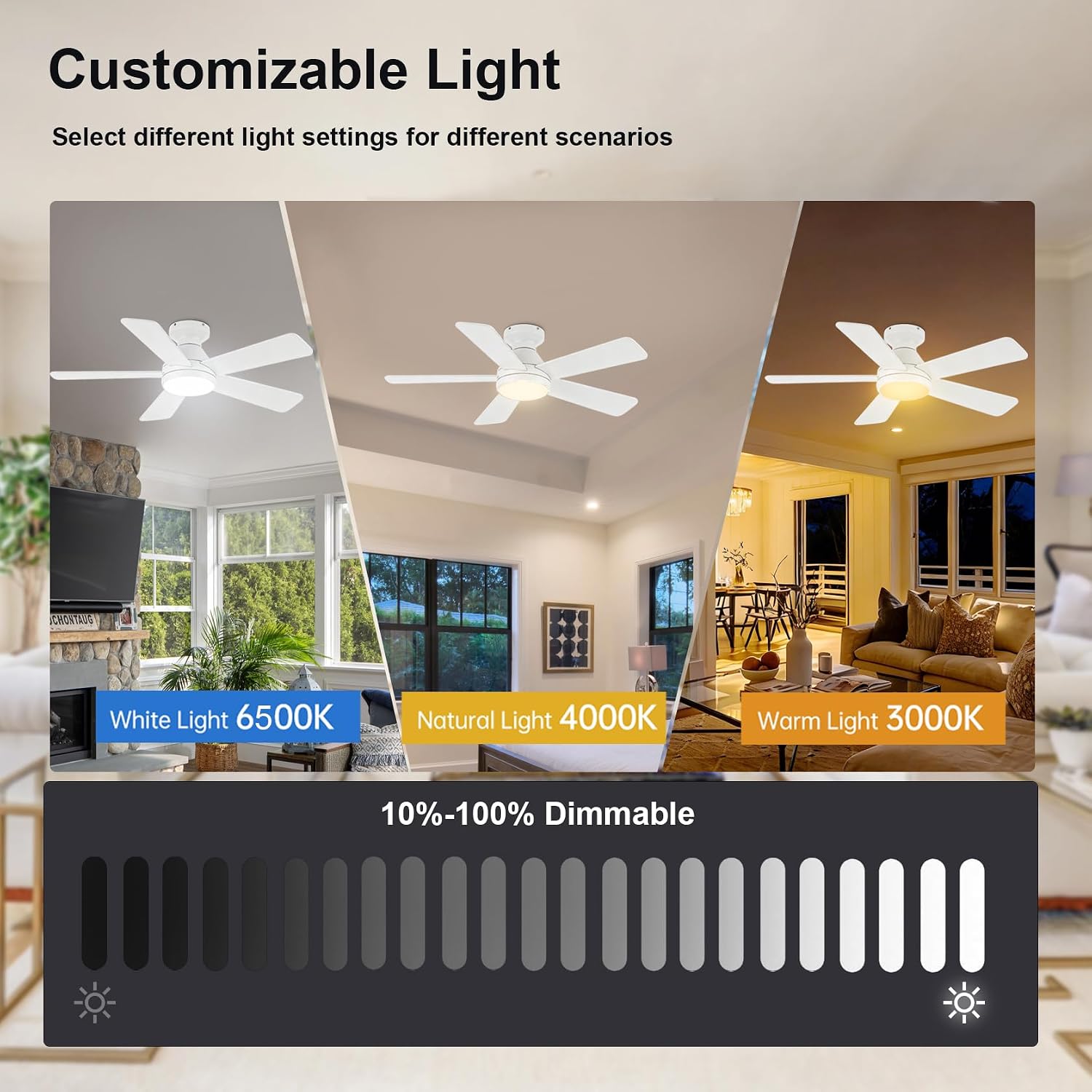QUTWOB Ceiling Fans with Lights, 42 Inch Low Profile Ceiling Fan with Light and Remote Control, Flush Mount, Reversible, 3CCT, Dimmable, Quiet, White Small Ceiling Fan for Bedroom Indoor/Outdoor Use