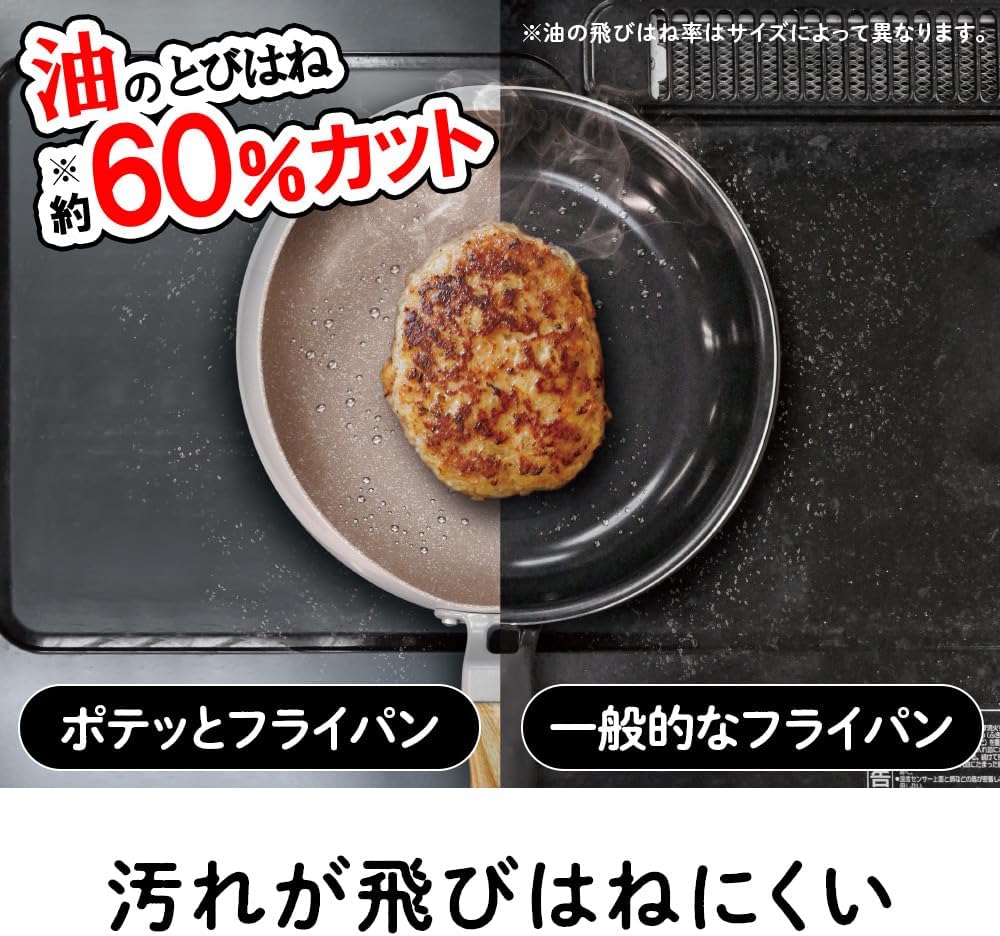 Doshisha Frying Pan that is Easy to Shake and Splash, 7.9 inches (20 cm), Induction Compatible, Gas Fire, PFOA Free, Wok, Stir-fried Vegetables, S, Deep, Yellow