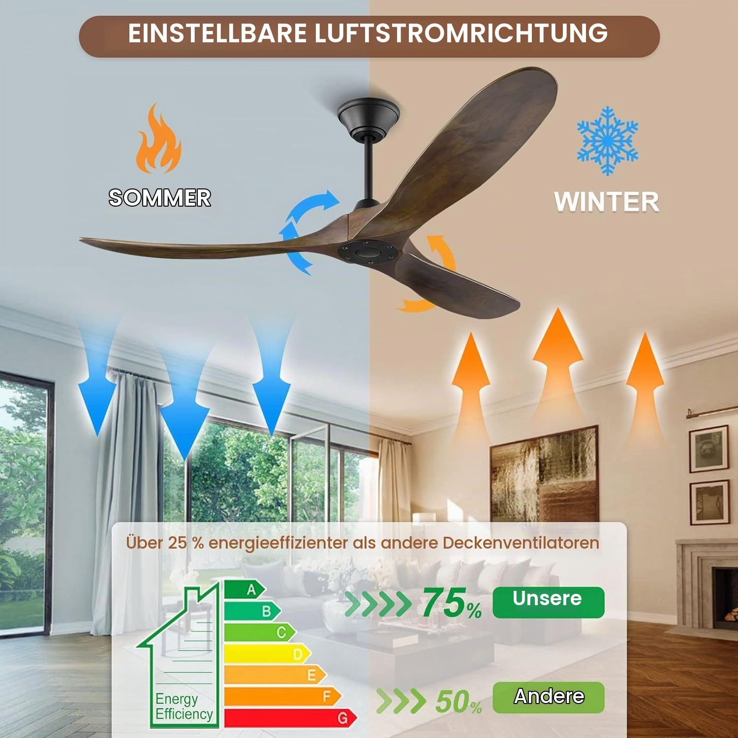 106cm Holz Deckenventilator Outdoor ohne Licht, Rustikaler Bauernhaus Deckenventilator Leise mit Fernbedienung, Sechsgang-Reversibler DC Motor Deckeventilator für Wohnzimmer Gazebo Porch