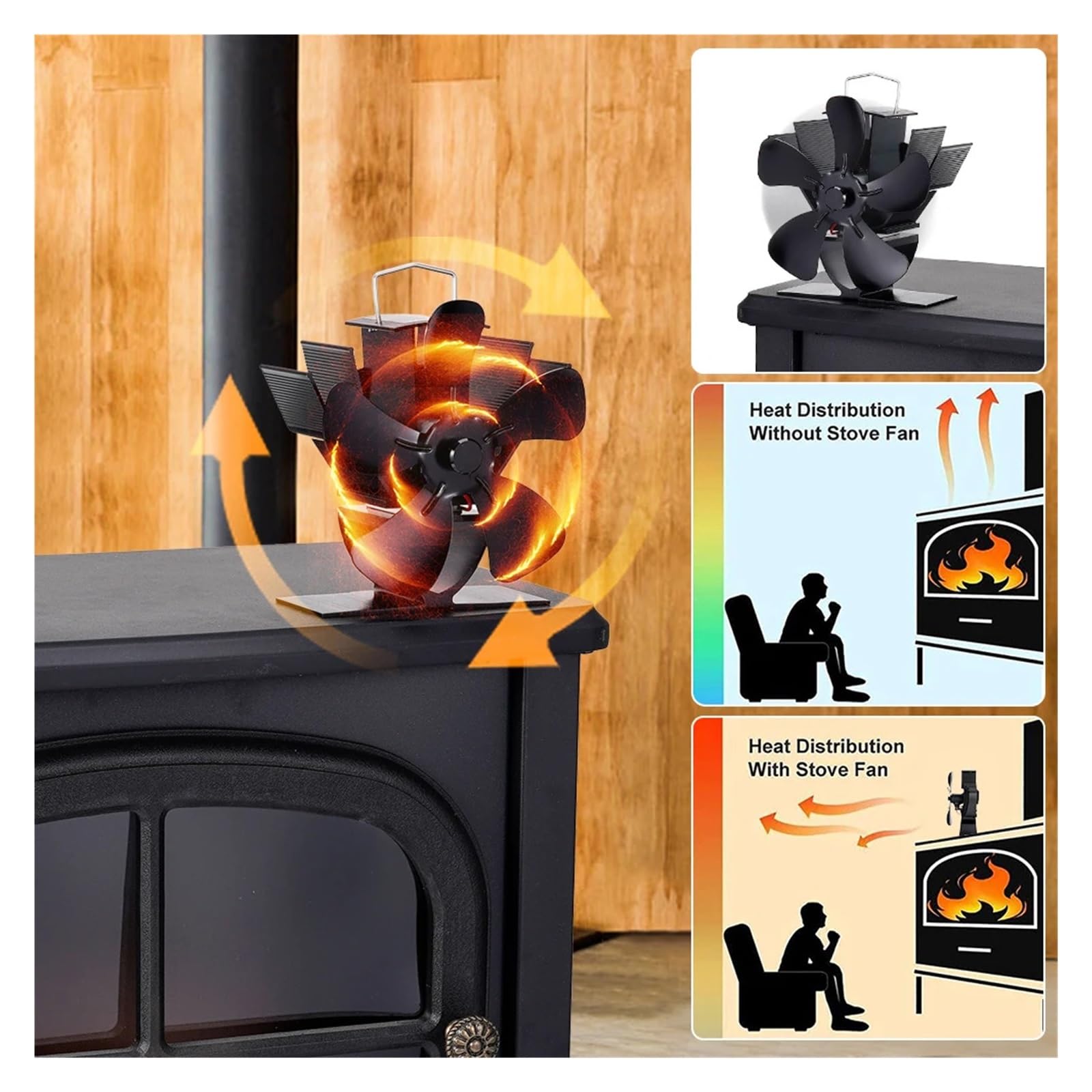 Mini stufa alimentata a calore, bruciatore a legna, ecologico, silenzioso per una distribuzione efficiente del calore, facile da usare, design a 5 lame per prestazioni migliori