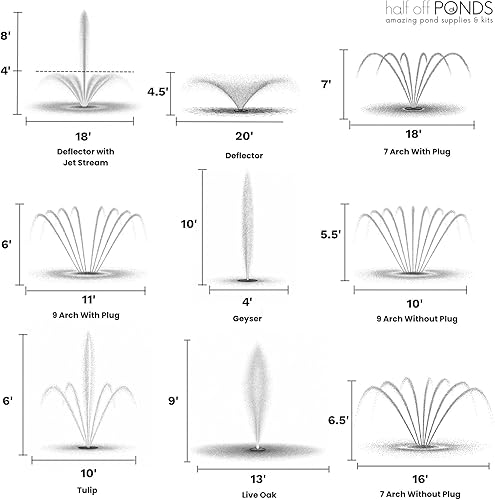 Miniatura 8 de HALF OFF PONDS Fuente flotante - Aireador de estanque de 13 HP, cable de 100 pies - Bomba de agua de 5,200 GPH - 9 patrones de pulverización - Luces