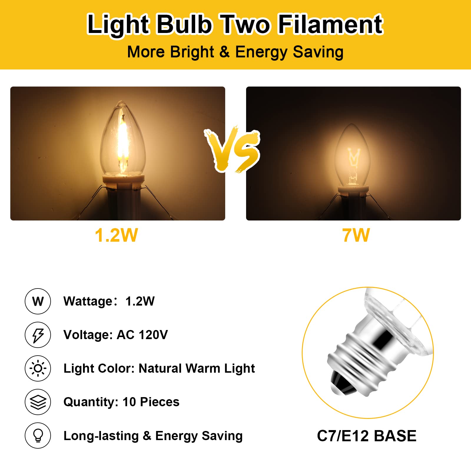 How To Measure A Light Bulb, 42 OFF www.lavkastariny70.ru