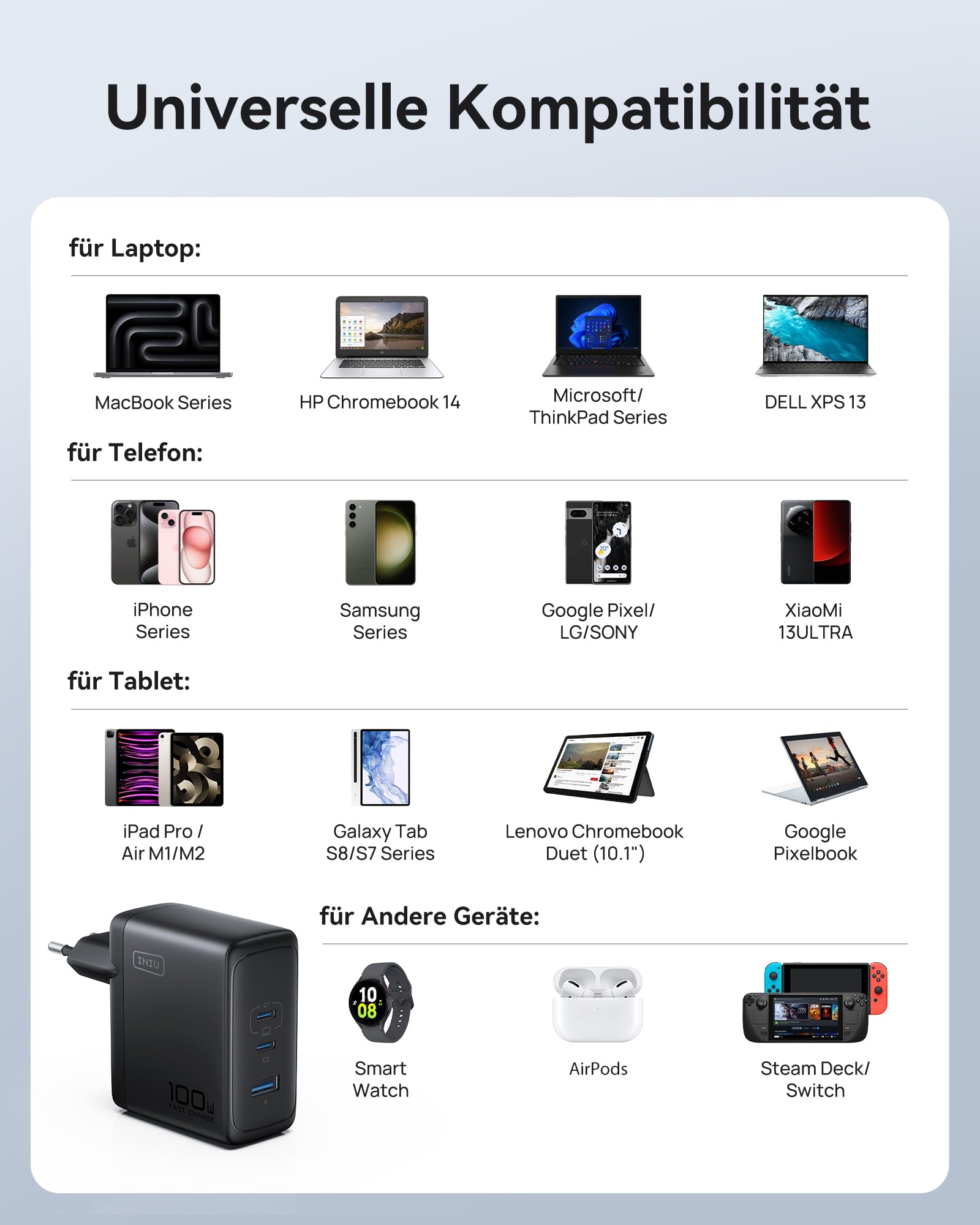 INIU USB C Ladegerät, 100W 3-Port Laptop Schnellladegerät mit USB C Kabel, GaN Mehrfach Netzteil für MacBook Air Pro, iPad, iPhone 17 16 15 Pro Max, Samsung Galaxy S25 S24 Ultra, Pixel, Switch 2 etc