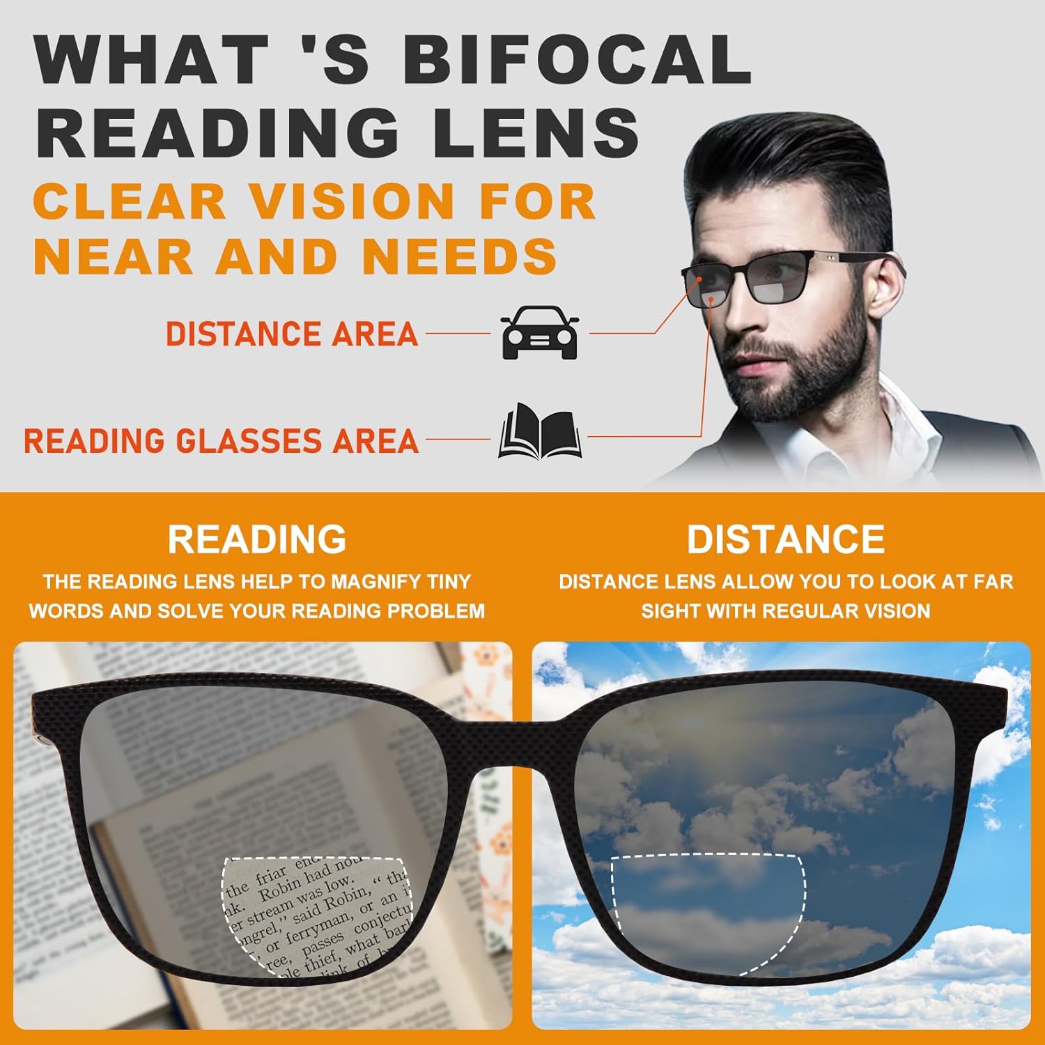 JO Polarized Bifocal Reading Glasses Sunglasses for Men - UV400 Protection Fashion Polarized Bifocal Sun Reader