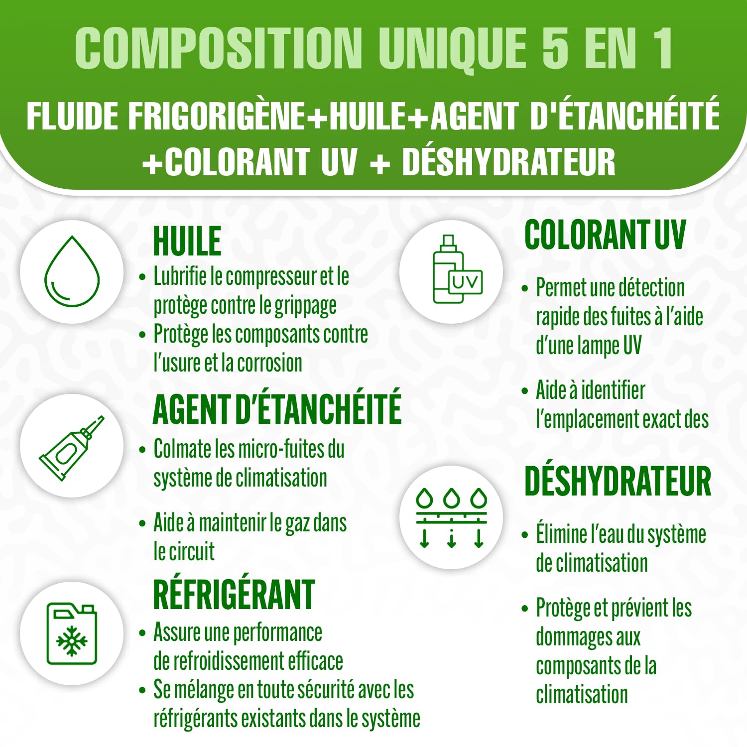 5-en-1 – Réfrigérant R134a XL pour Climatisation Auto avec Huile, Stop-Fuite, Traceur UV Et Déshydratant – Protège Le Compresseur – 235 g Chaque Boîte
