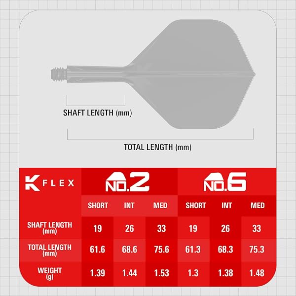 Target Darts K Flex Fléchettes et Arbres Intégrés, No.2 | Pack de 3 Fléchettes Moulées K-Flex - No2, Kflex All in One Flèche et Tige de Fléchettes Moulées Longueurs: Court, Intermédiaire et Moyen - 4