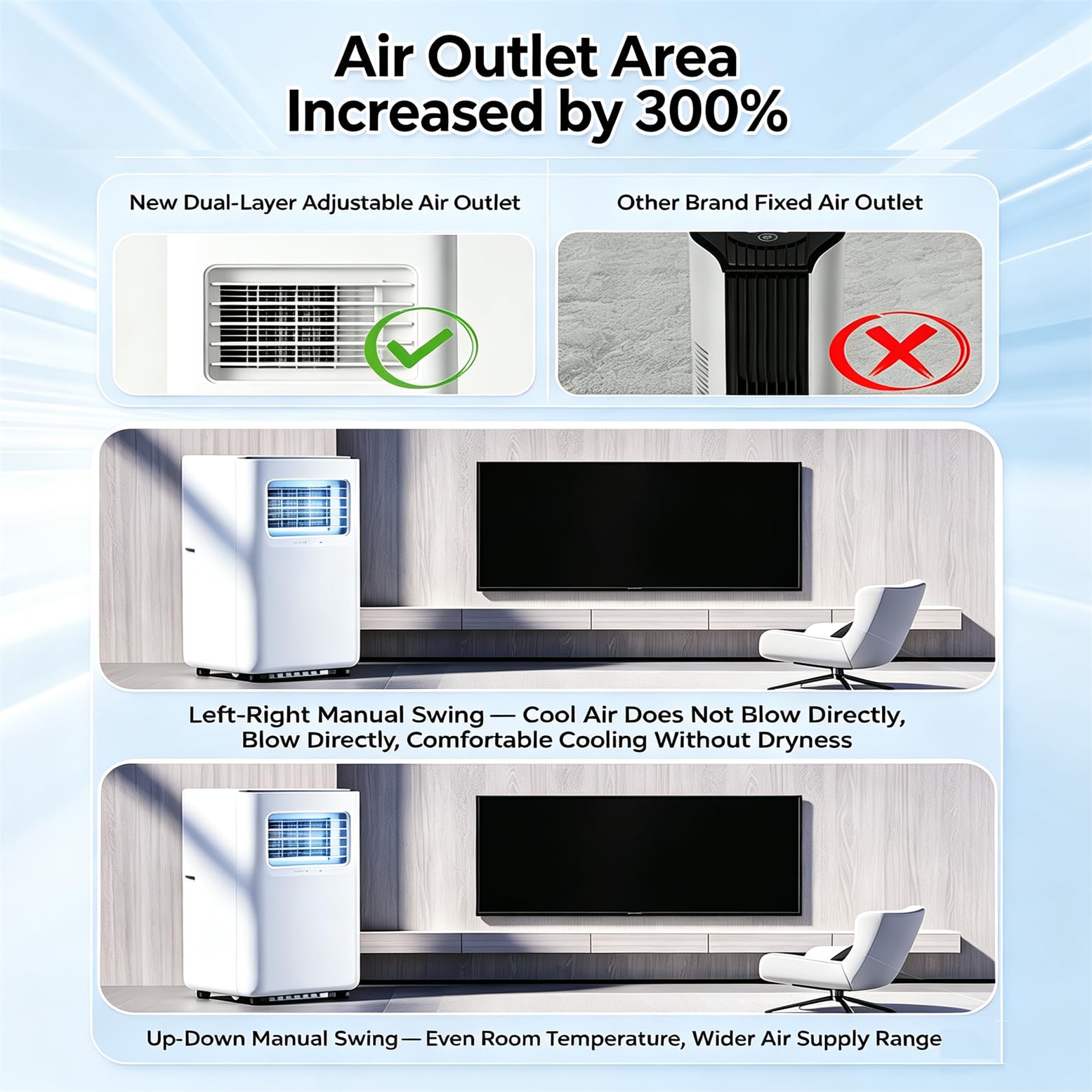 Climatiseur Portable 12000 BTU, Unité Mobile 2 Vitesses avec Télécommande Et Minuterie 24 H ; Modes Froid, Chaud, Ventilation Et Déshumidification ; pour Bureau Ou Domicile (Salon, Chambre)