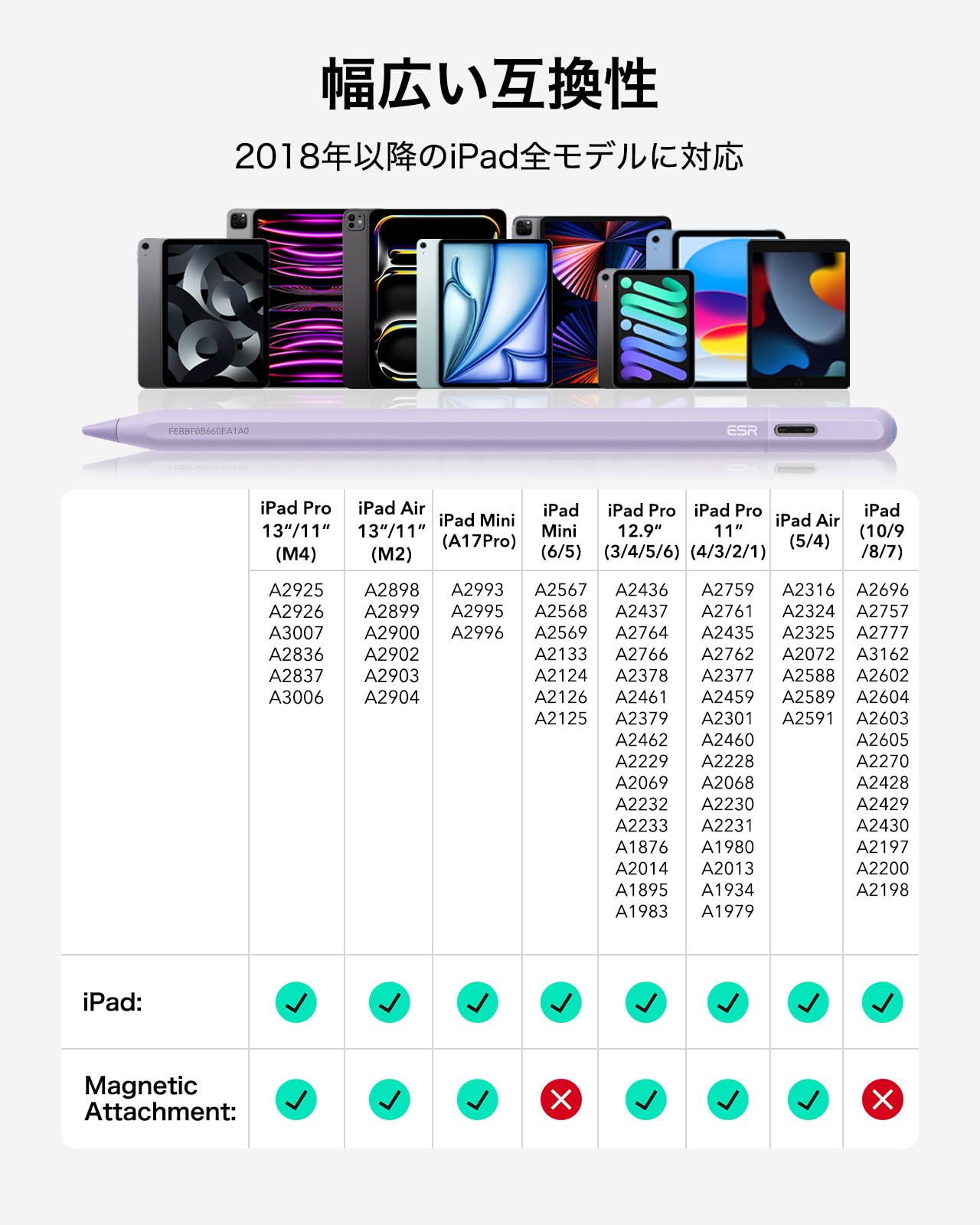 Amazon | ESR ipad ペン 用 Find My「探す」機能付きスタイラス 2026