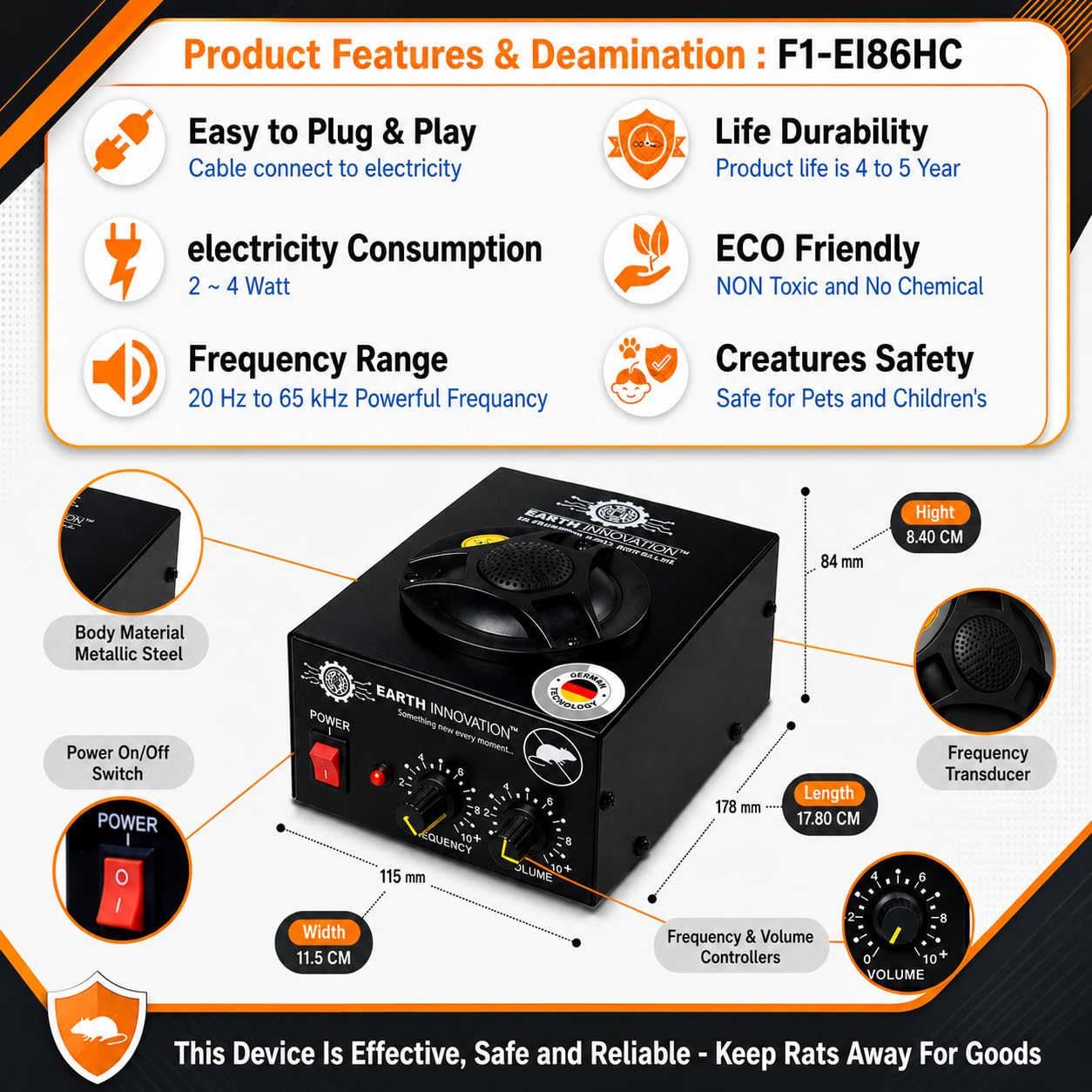 EARTH INNOVATION™ Advanced German Technology Plug and Play Defender Sonic Rat Deterrent for 1500SQ feet Area Coverage Effective Against Rat, mice, Mouse, Squirrels and Asian Palm Civet 3