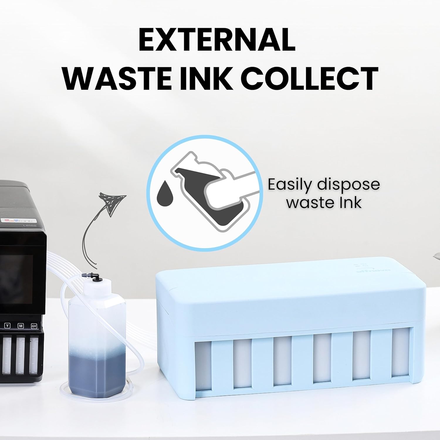 OFFNOVA CISS DTF White Ink Circulation System, Upgraded Extension CISS Ink Tube and Waste Ink Collector for ET8550 L805 DTF Printer (Blue)