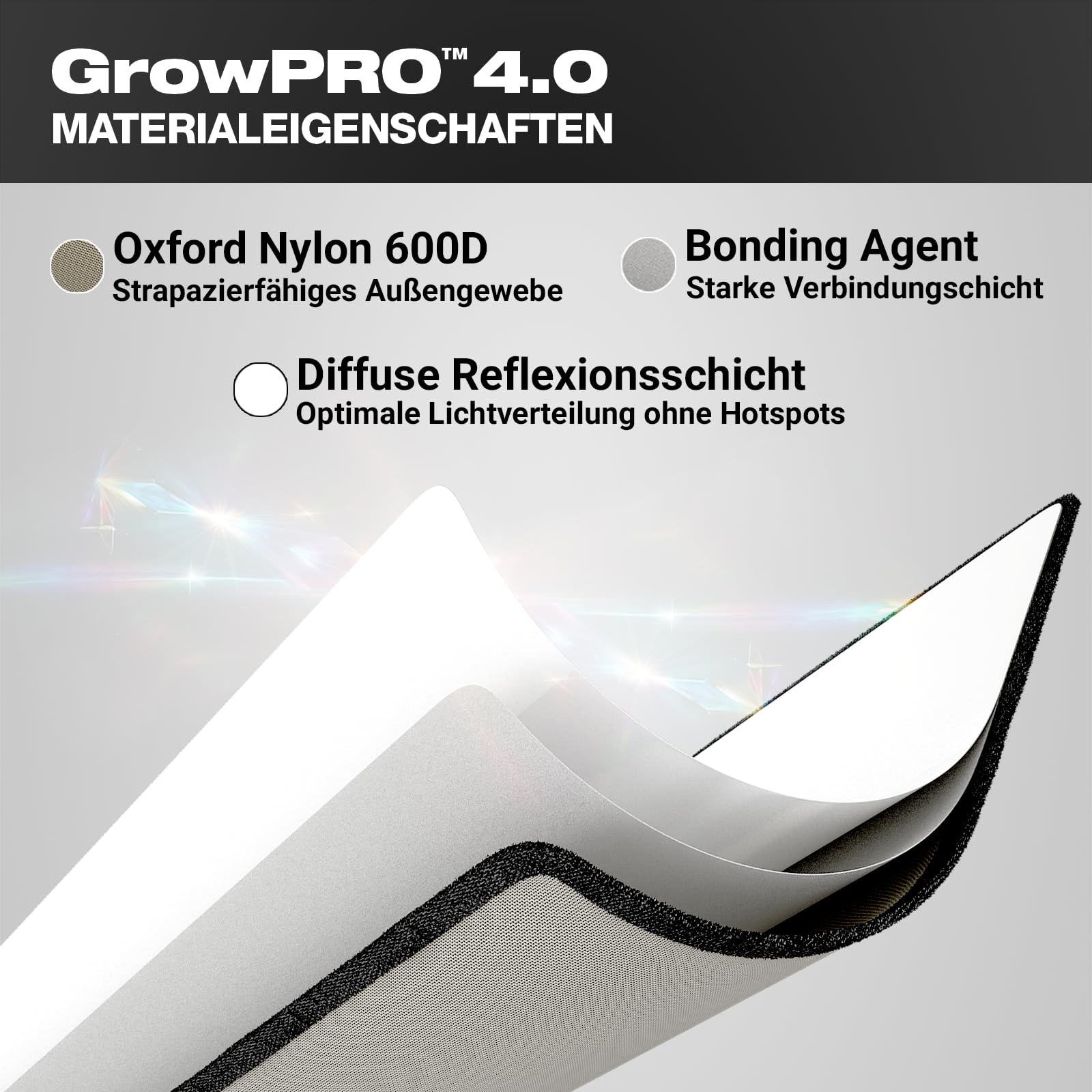 GrowPRO 4.0 XS-E Growbox 120x60x200cm Growzelt Beige