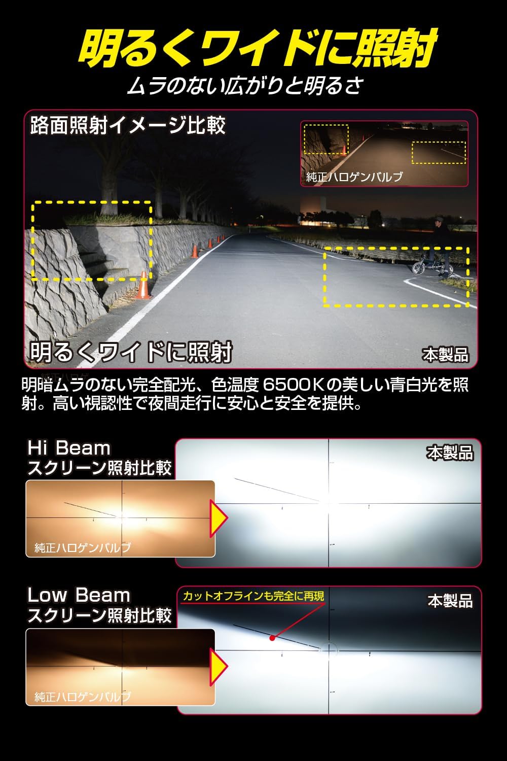 IPF ヘッドライト LED H4 Hi Lo切替 Fシリーズ F341HLB