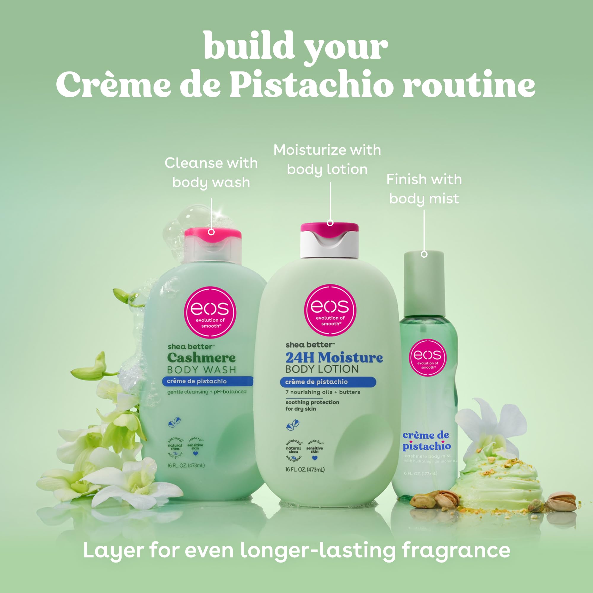 eos Shea Better Body Lotion- Crème de Pistachio, Natural Shea, 16 fl oz view 8