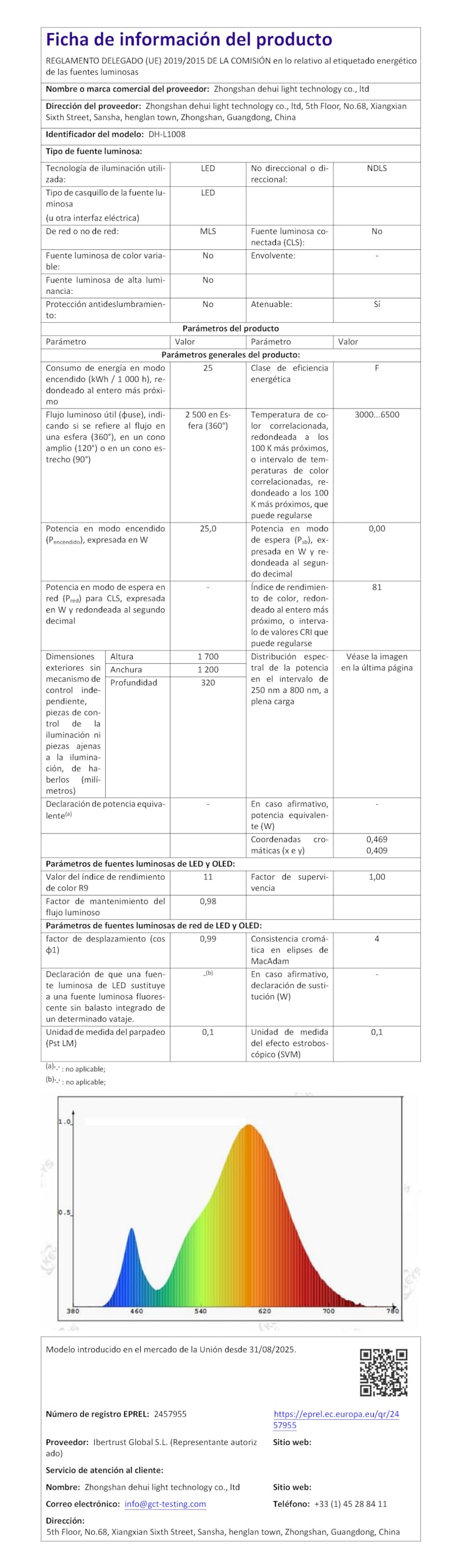 Lámpara de Pie Salon LED, 25W Regulable Lámpara de Pie Arco con Mando a Distancia, Moderna Lampara Pie Luz de Lectura para Salas de Estar, Dormitorios, Oficina, Dorado, 165cm