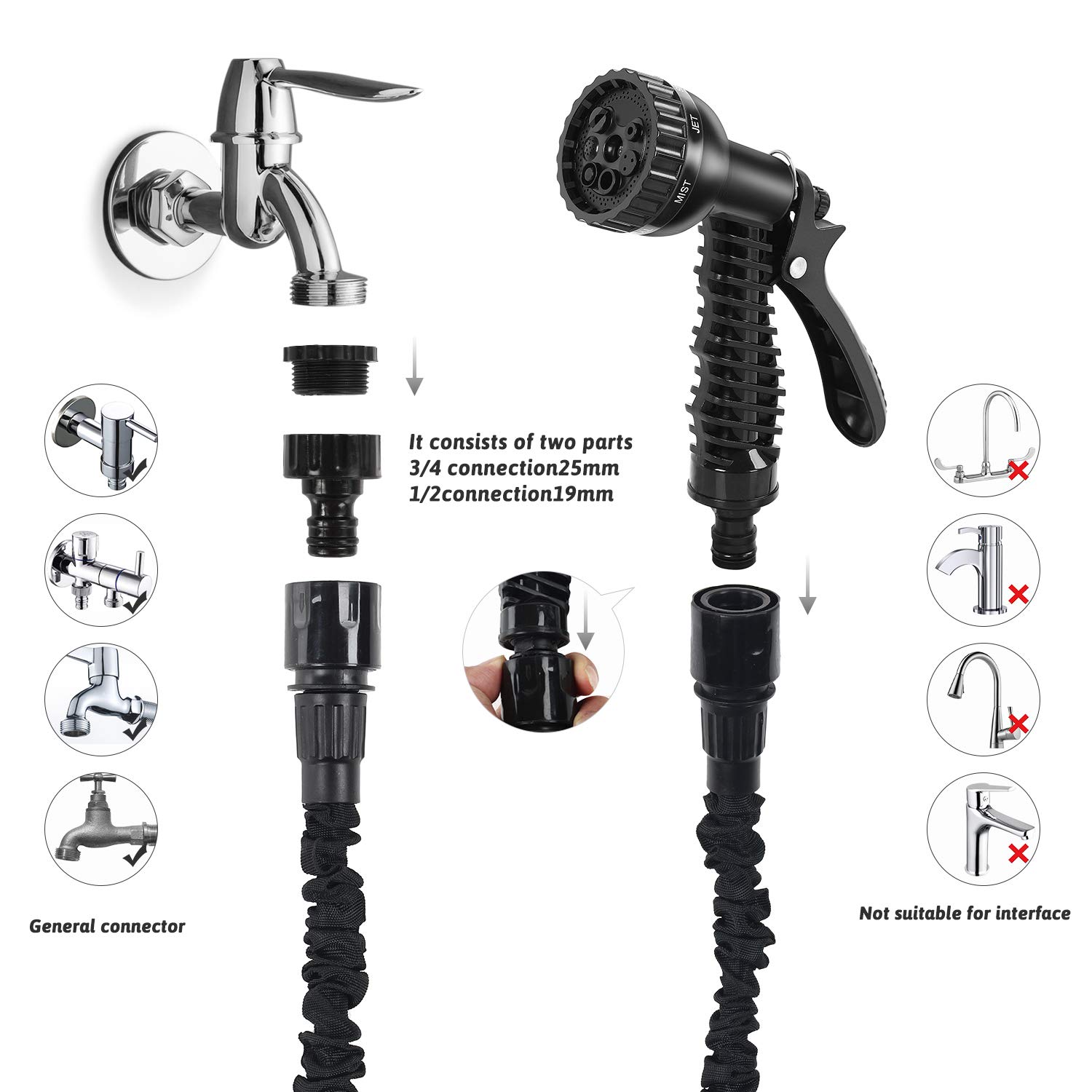 Buy GRANDMA SHARK Garden Hose 15m, 50 FT Hose Pipes with 7 Modes Water